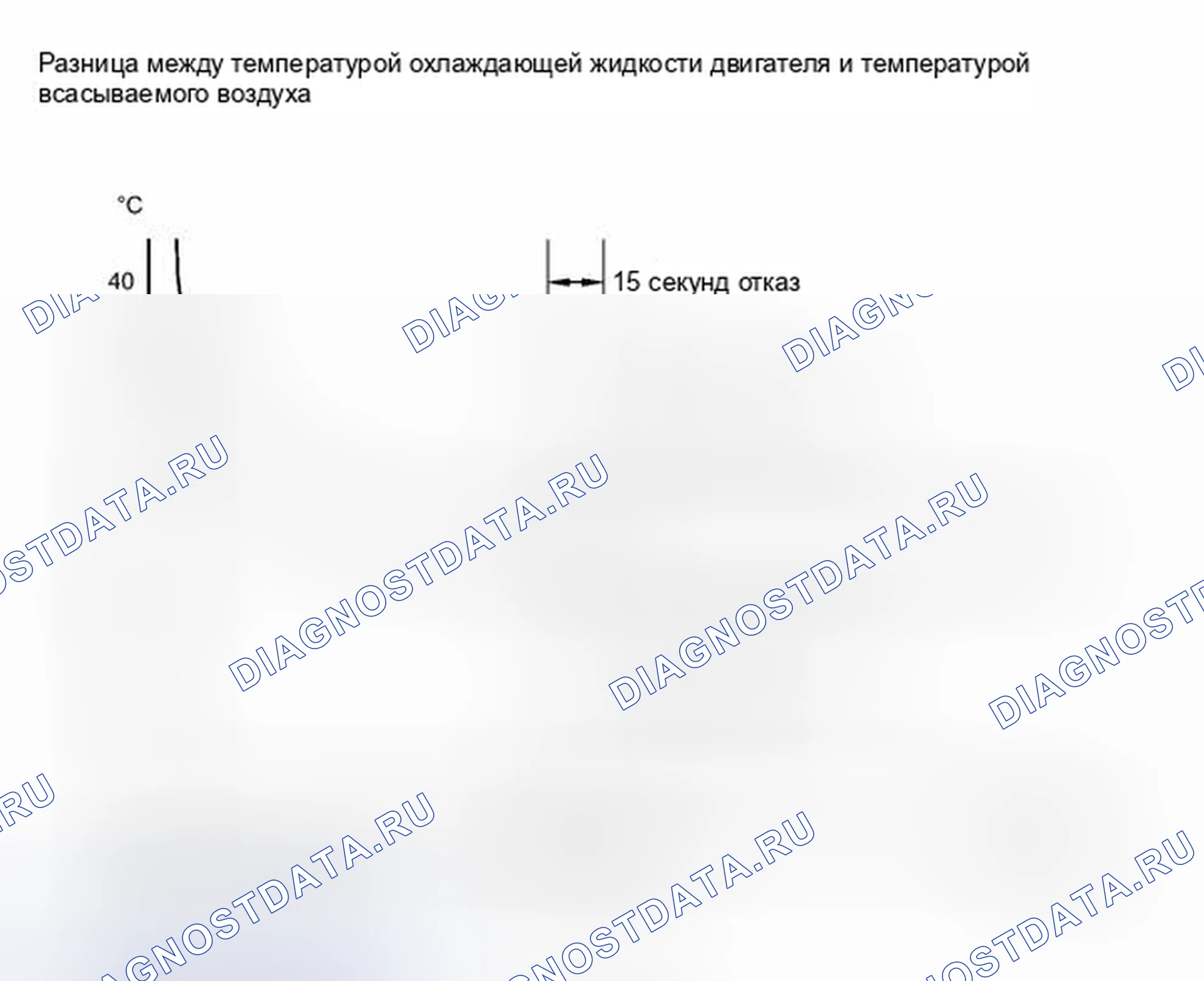 Рис. 130. Haval H3 I