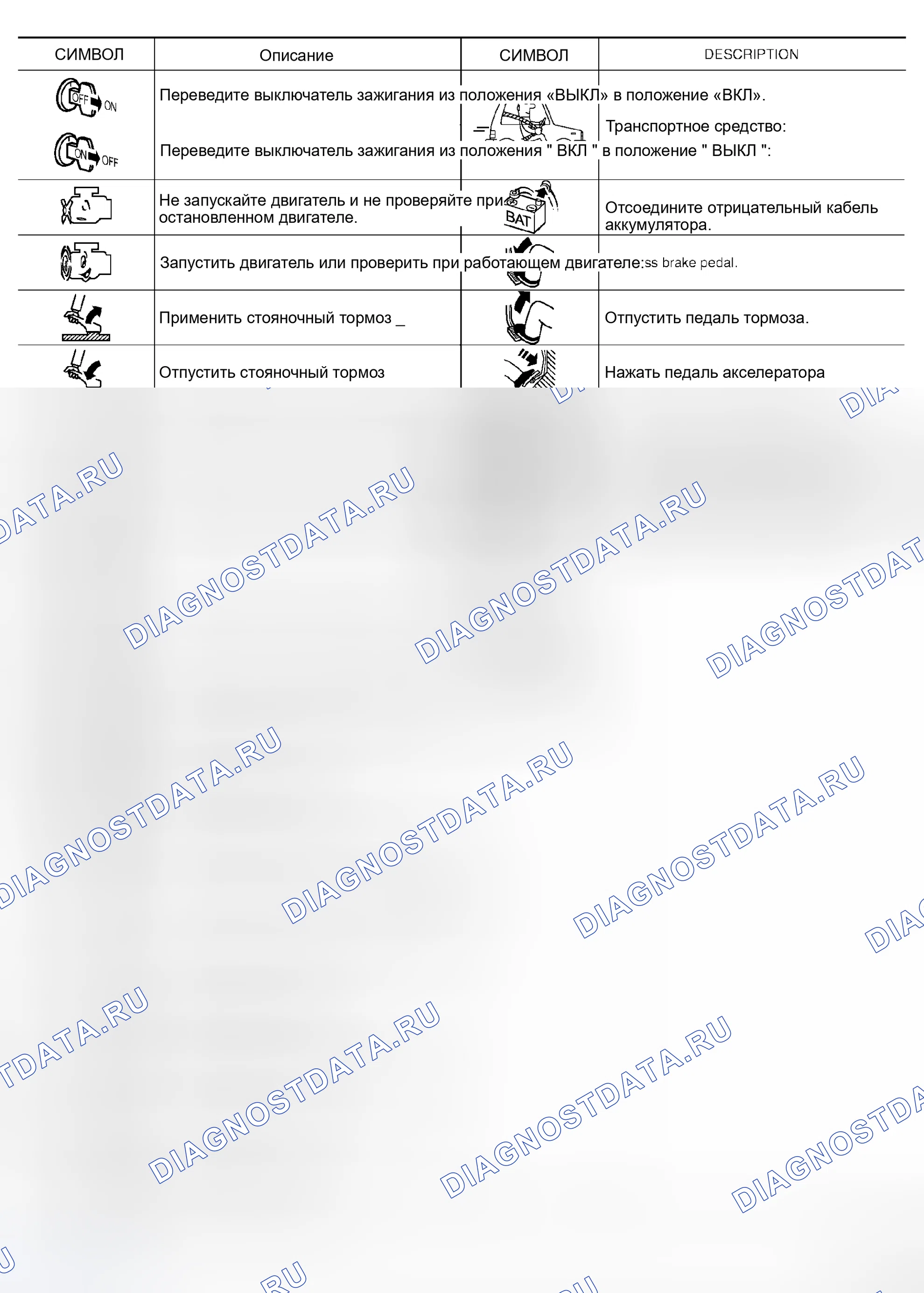 Рис. 20. Honda Lagreat I