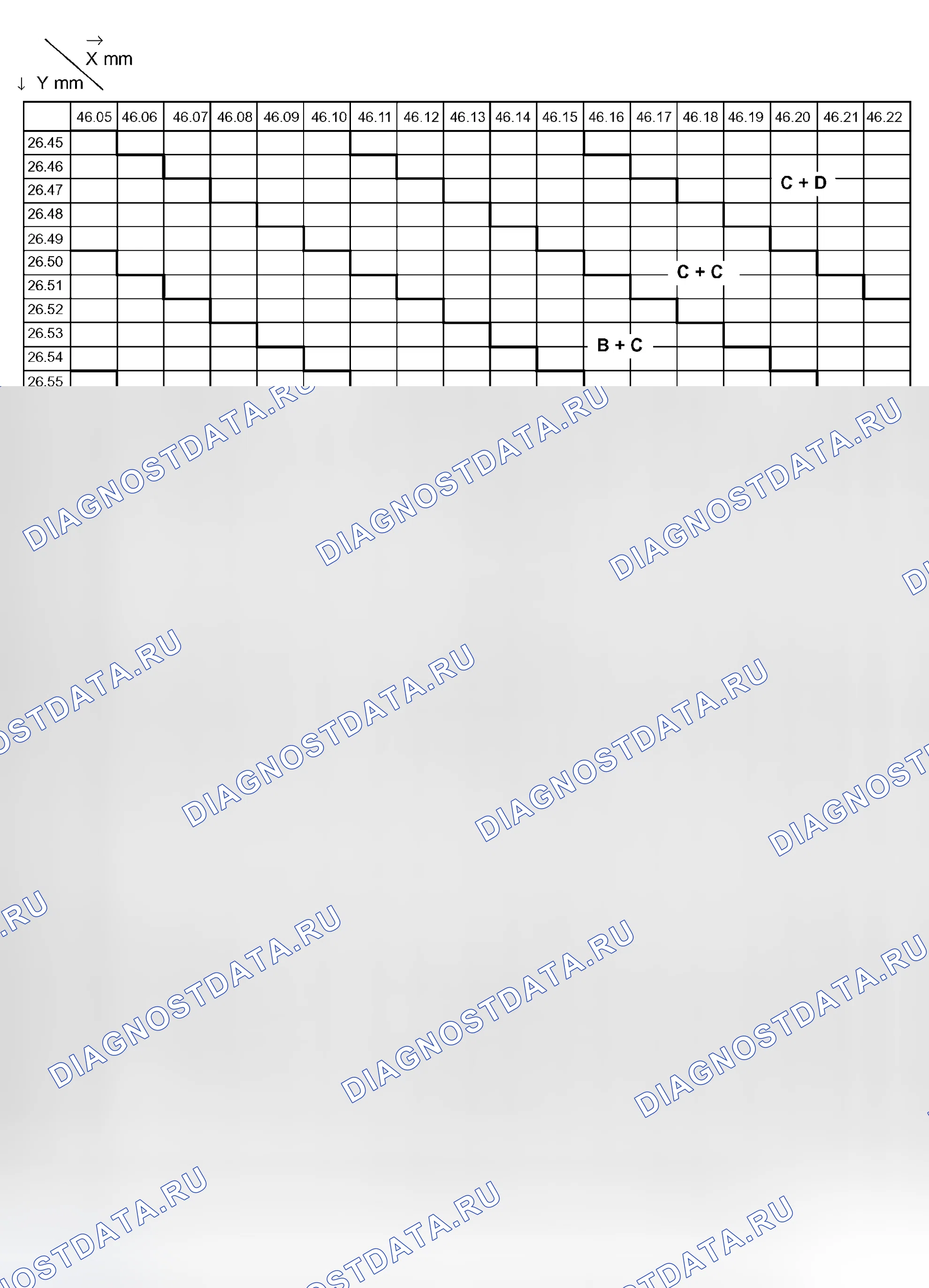Рис. 260. Toyota Land Cruiser 100 рестайлинг