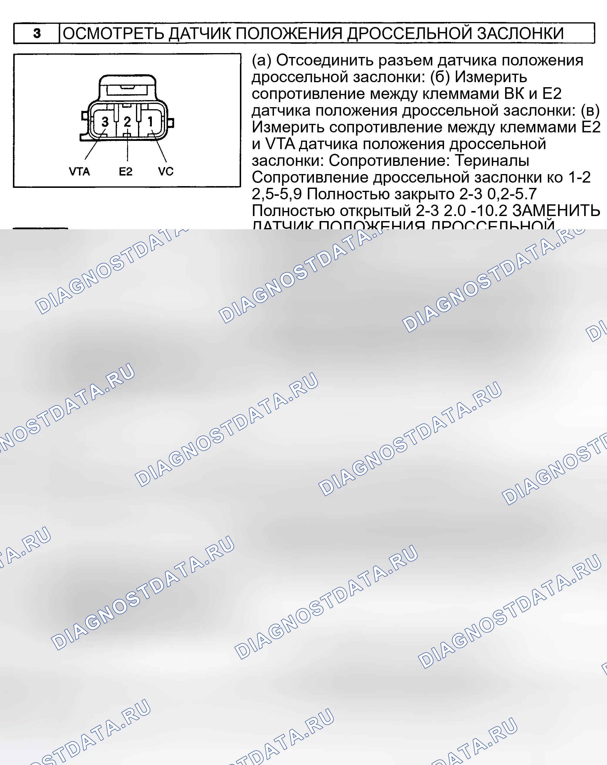 Рис. 571. Toyota Avalon XX20 рестайлинг