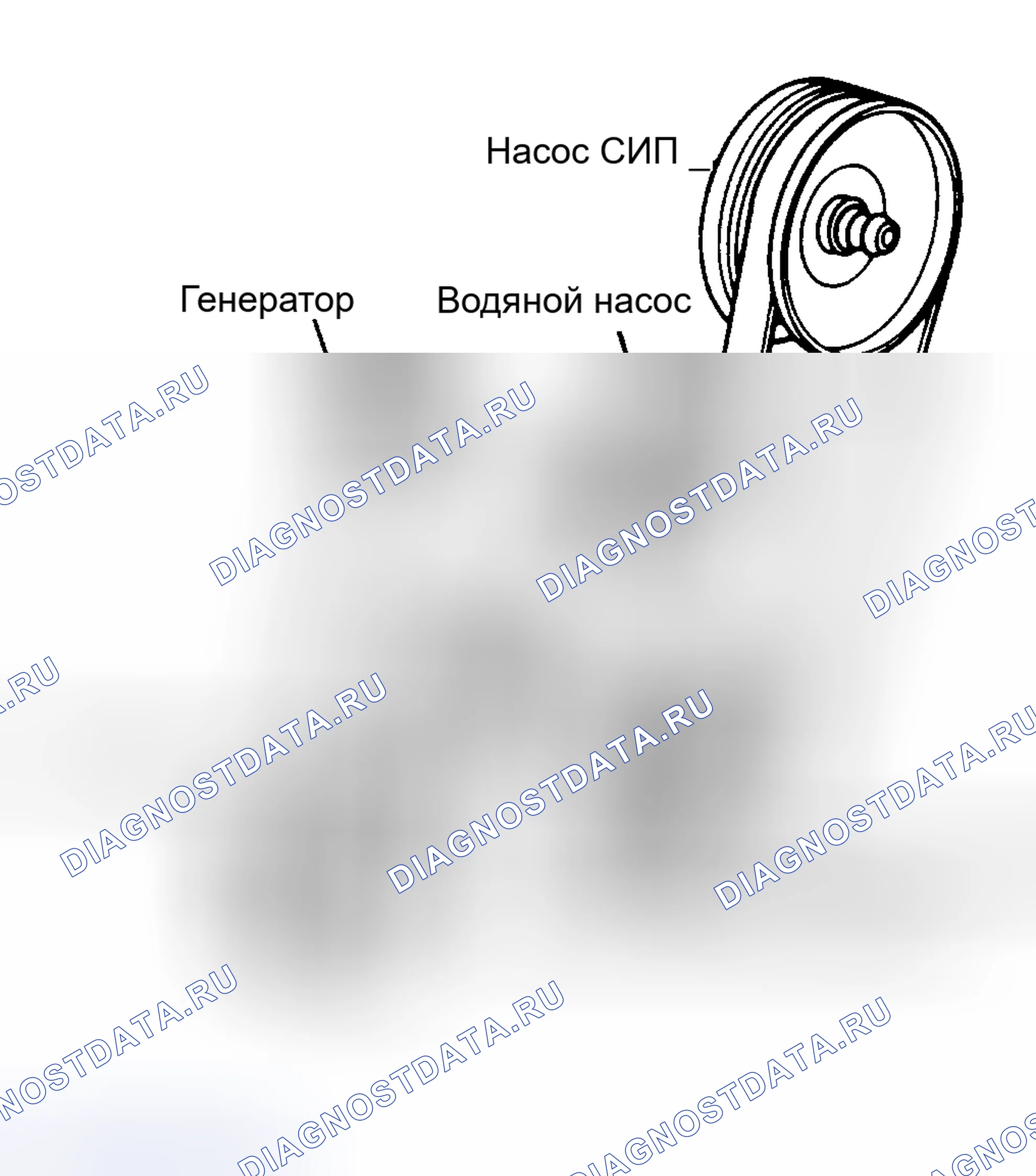 Рис. 8. Pontiac Grand AM IV