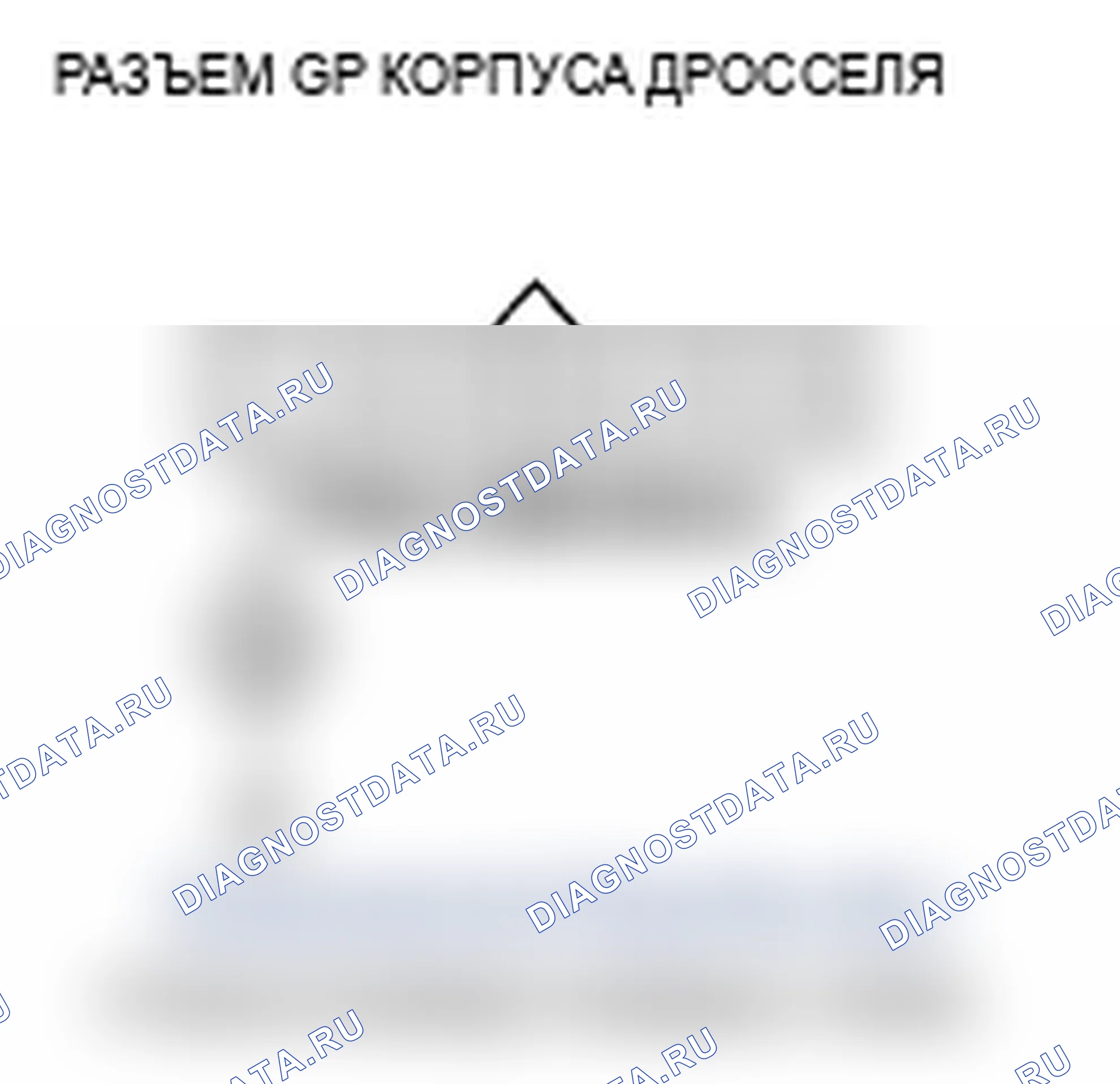 Рис. 13: P0122 расшифровка кода ошибки: низковольтная цепь датчика положение дроссельной заслонки A. Acura TL III рестайлинг