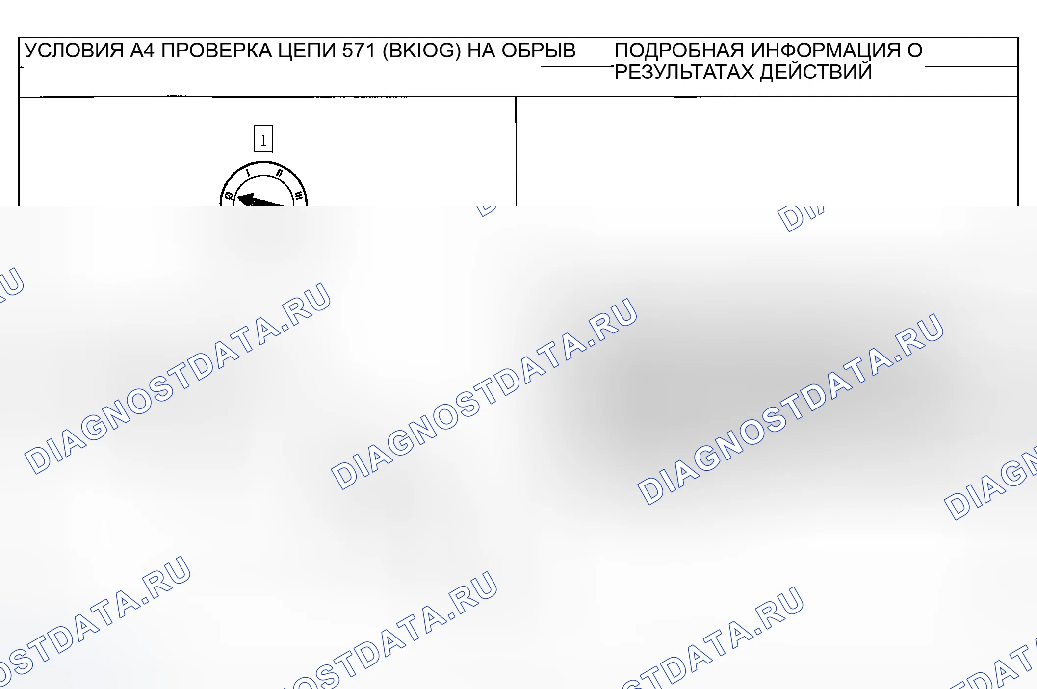 Рис. 3. Ford Escape I
