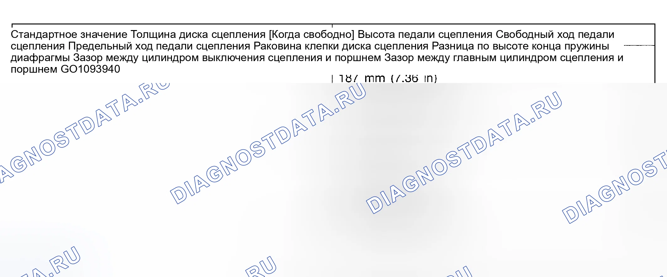Рис. 3: СТАНДАРТ ОБСЛУЖИВАНИЯ. Geely Monjaro I