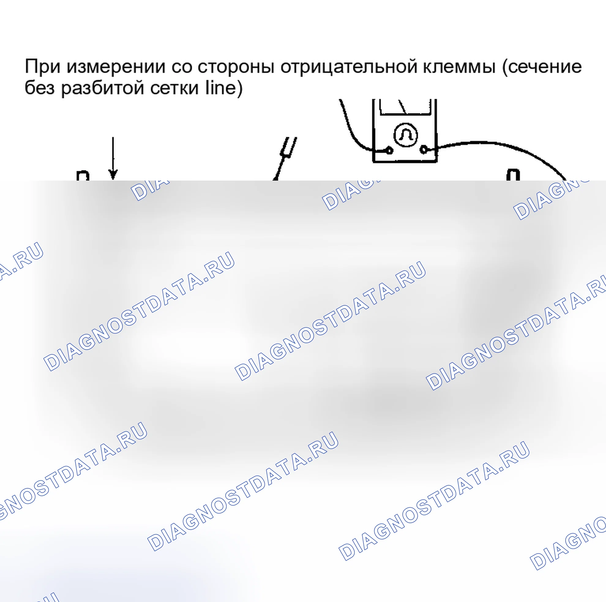 Рис. 7. Kia Spectra I рестайлинг 2