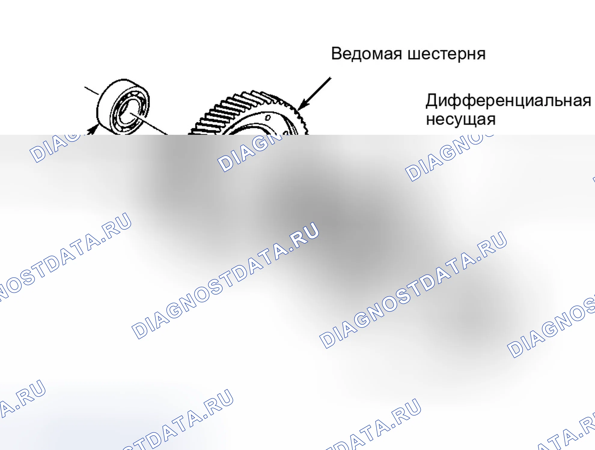 Рис. 24. Honda Civic VI