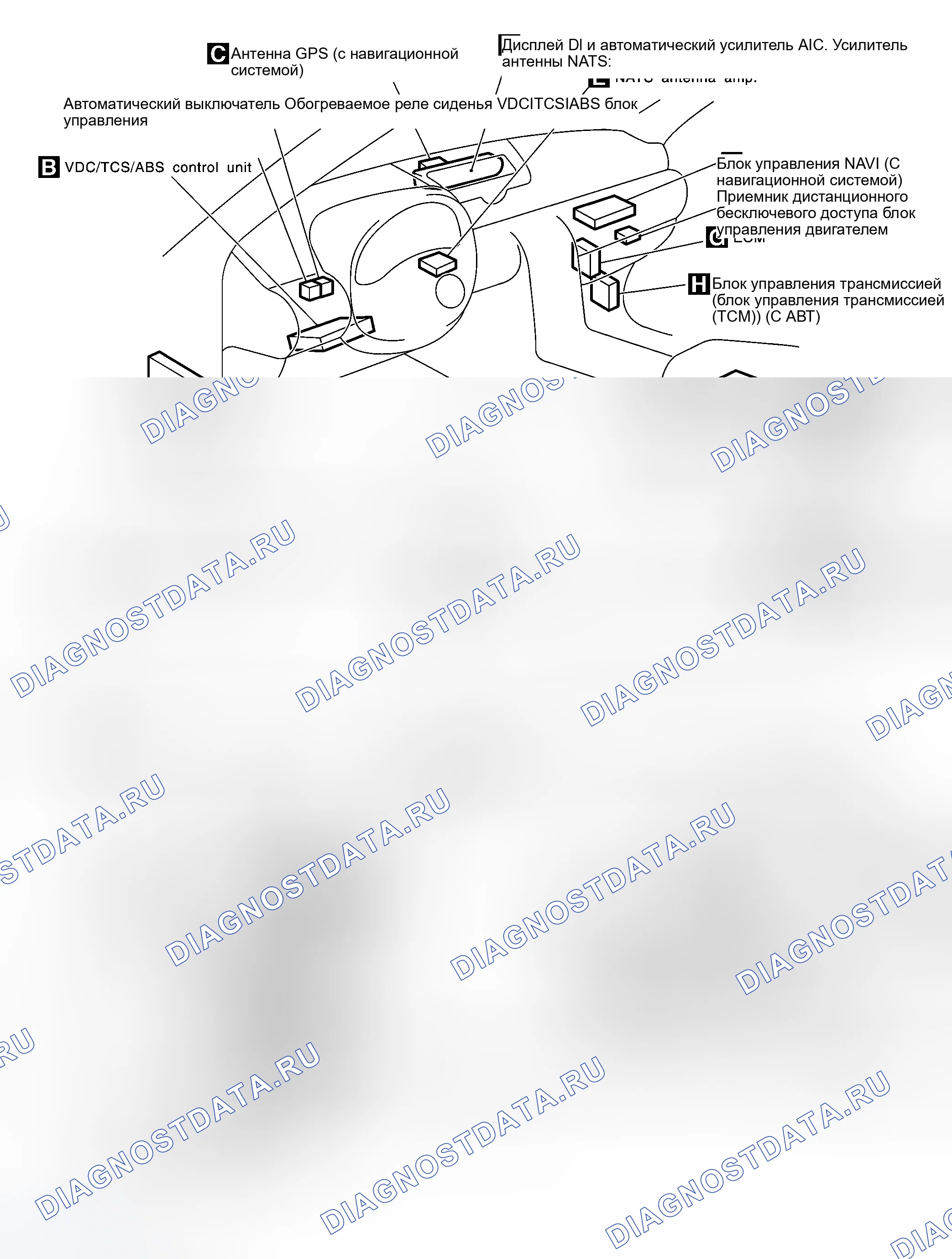 Рис. 15. Infiniti G35 III