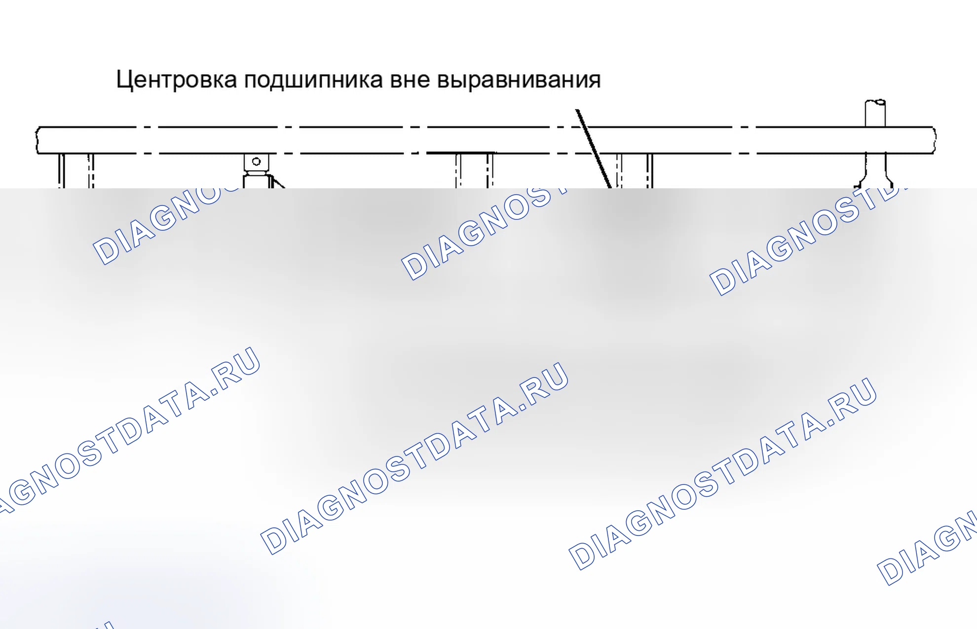 Рис. 3. GMC C3500 HD 
