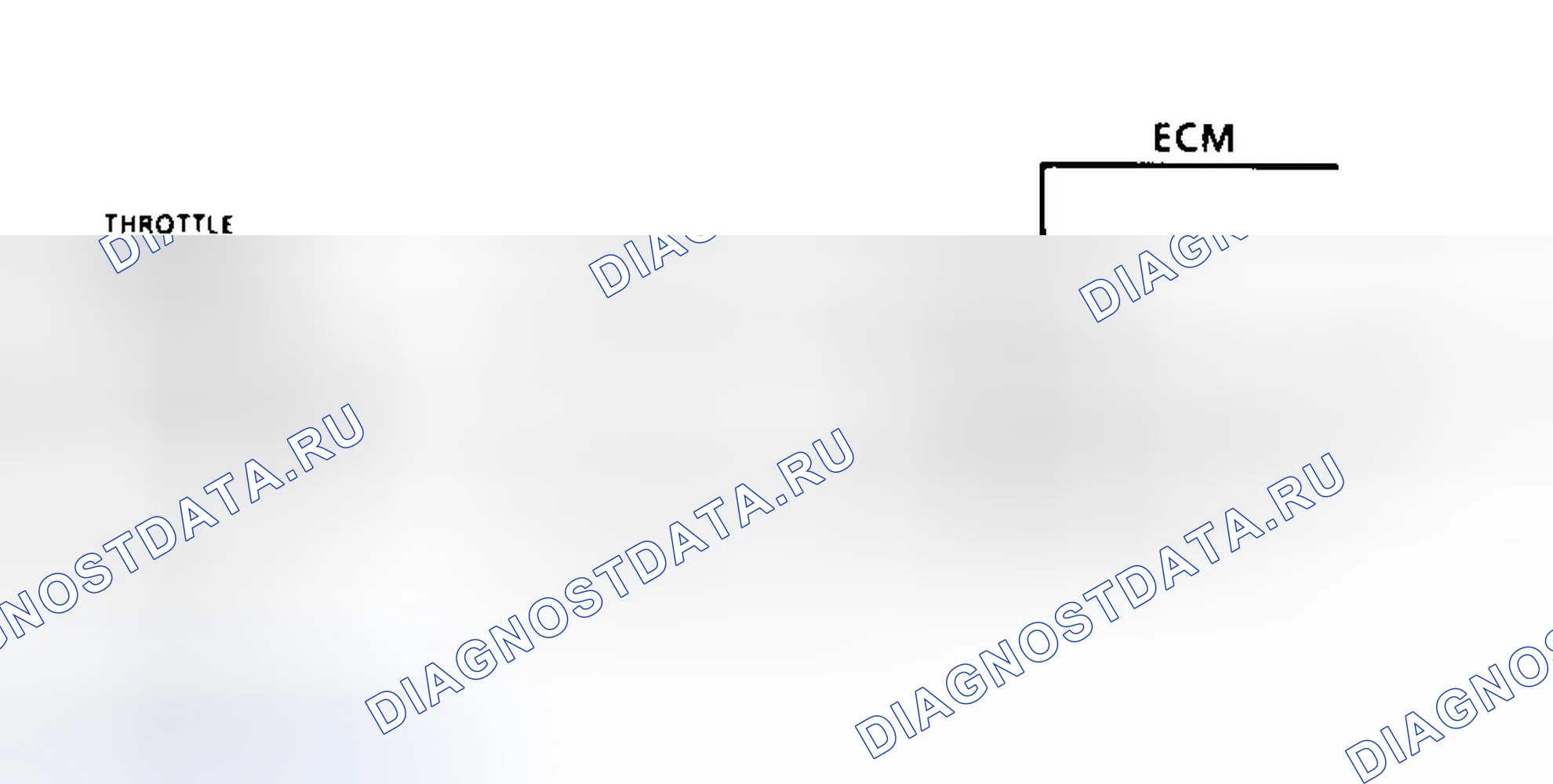 Рис. 214. GMC Cab & Chassis C3500 
