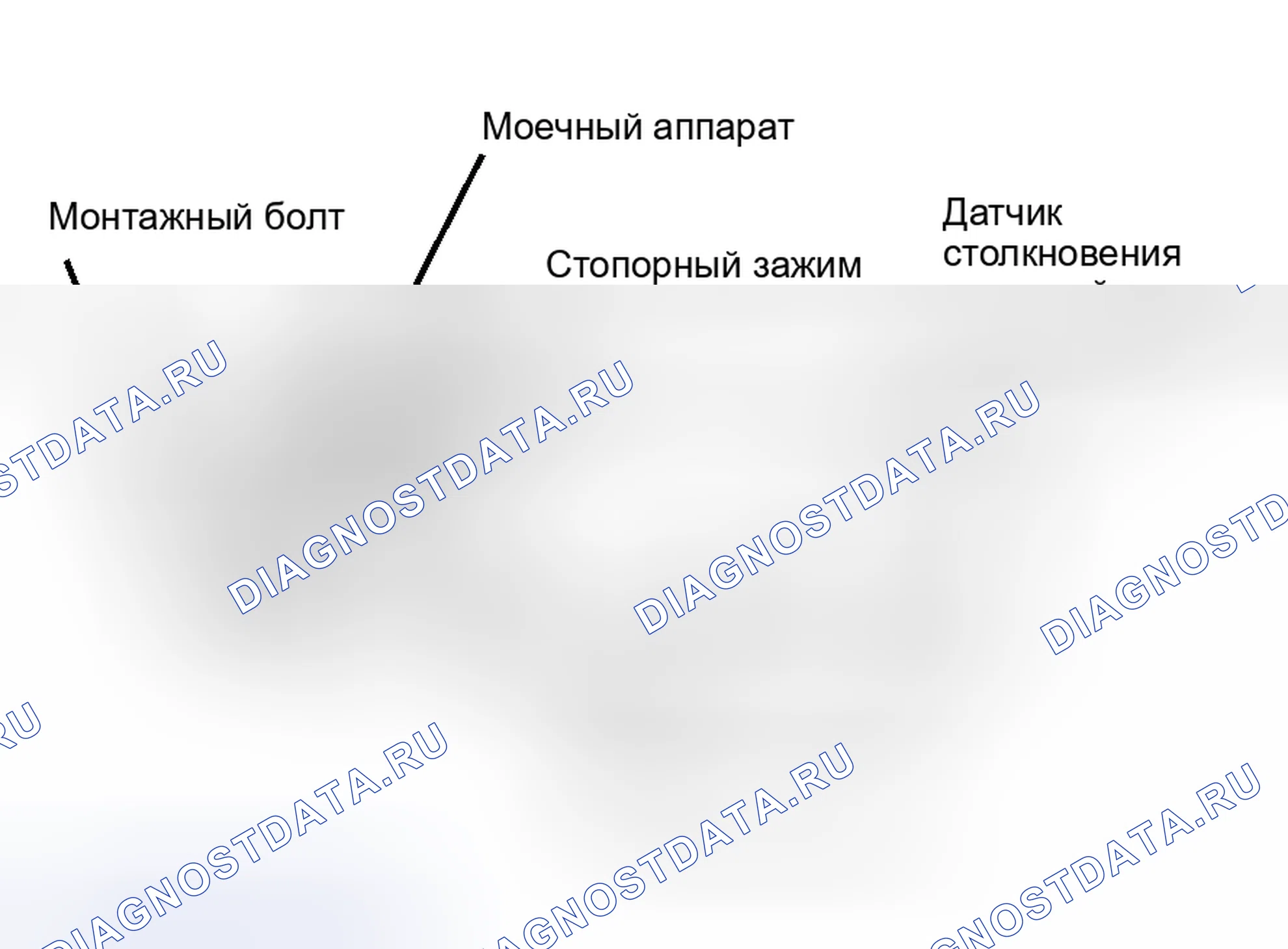 Рис. 85. Hyundai ix20 I рестайлинг