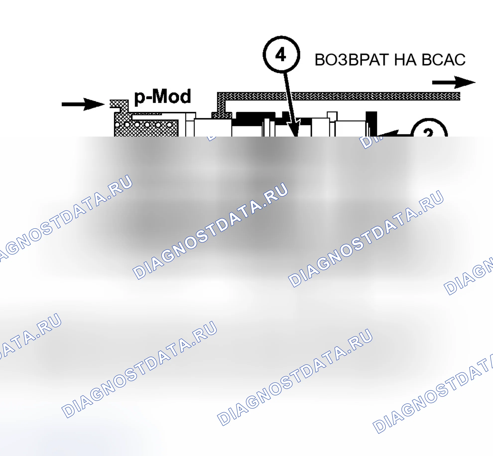 Рис. 359: Регулирующий клапан рабочего давления (рабочее давление). Dodge Magnum I