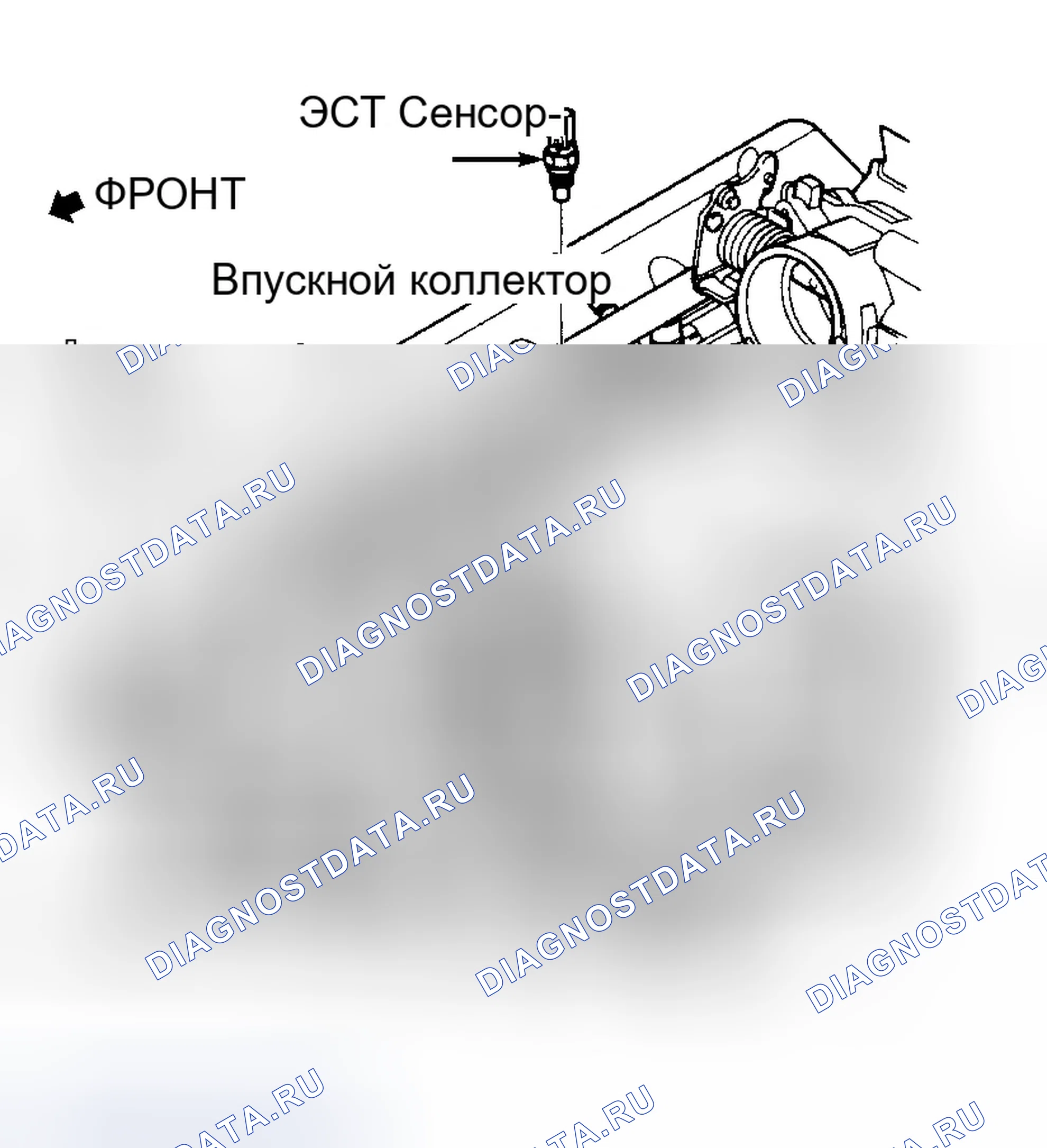 Рис. 1. Jeep Cherokee III