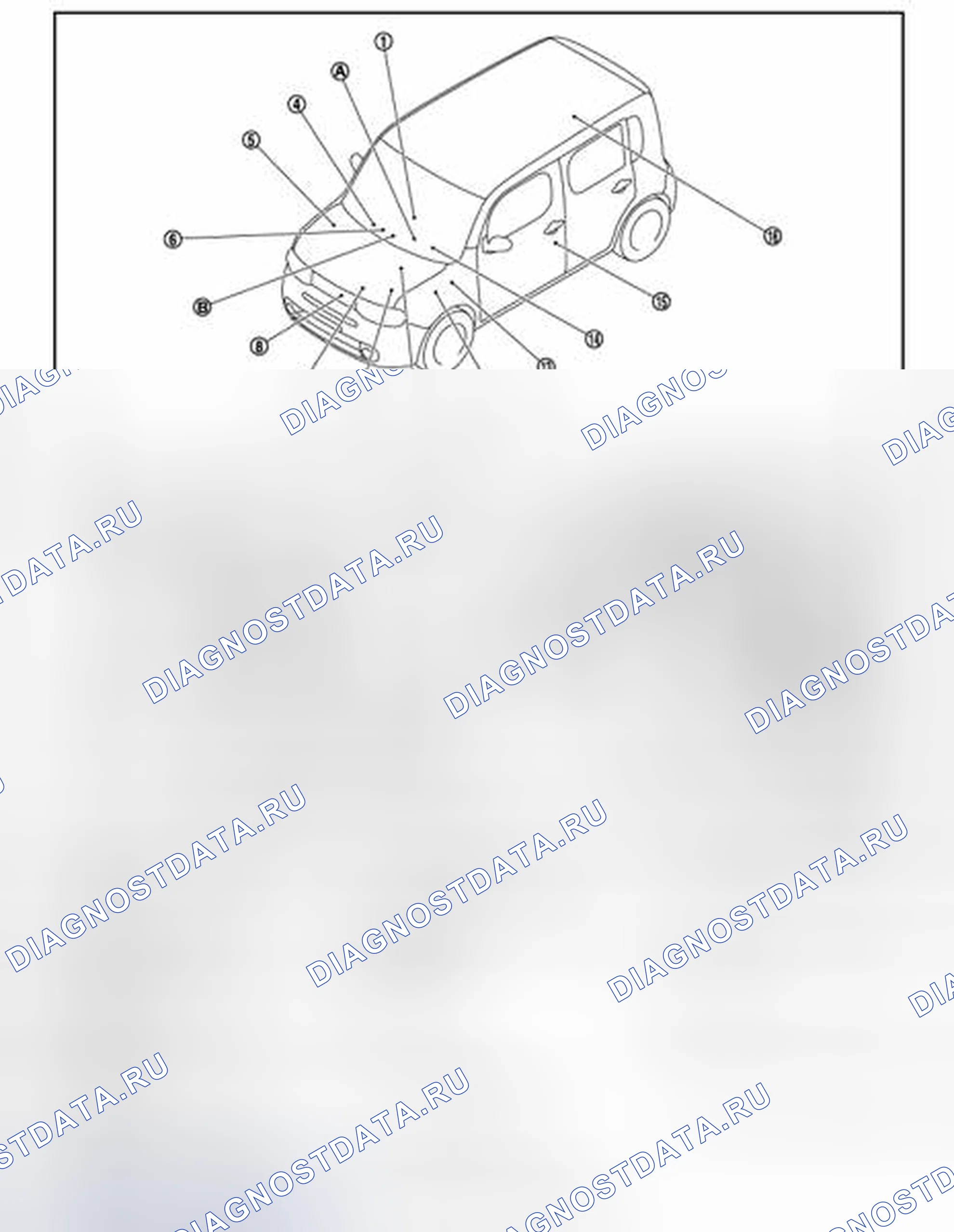 Рис. 223: Расположение компонентов. Nissan Cube III