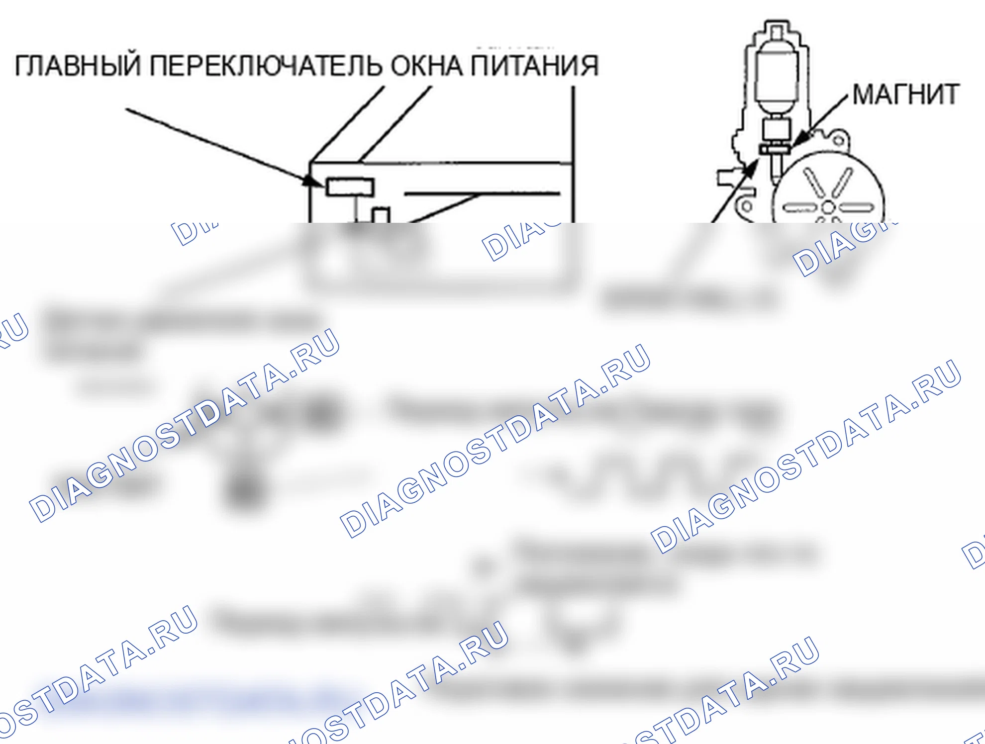 Рис. 43: Автоматическое реверсирование окна питания. Honda Pilot II