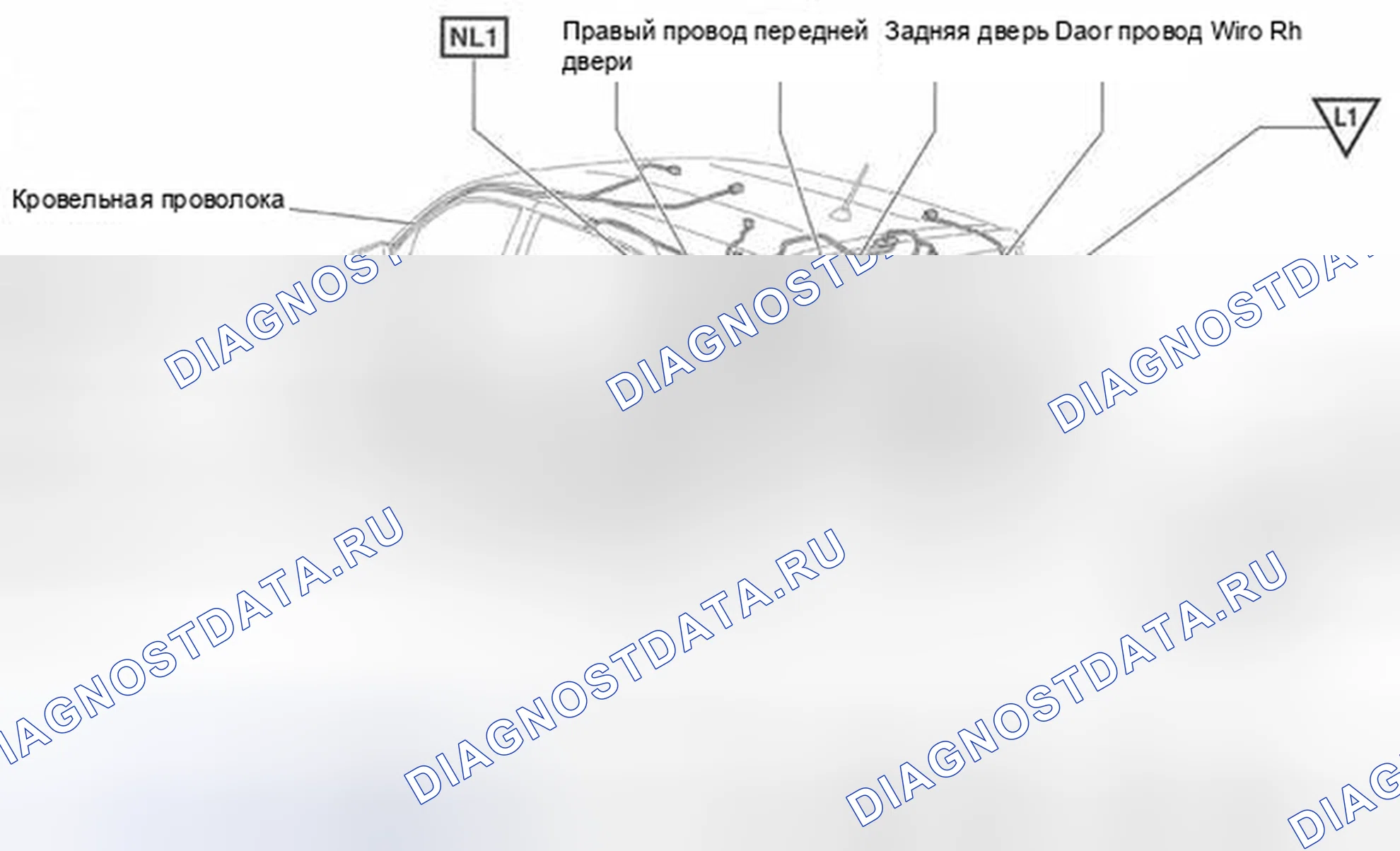 Рис. 17. Scion xD I