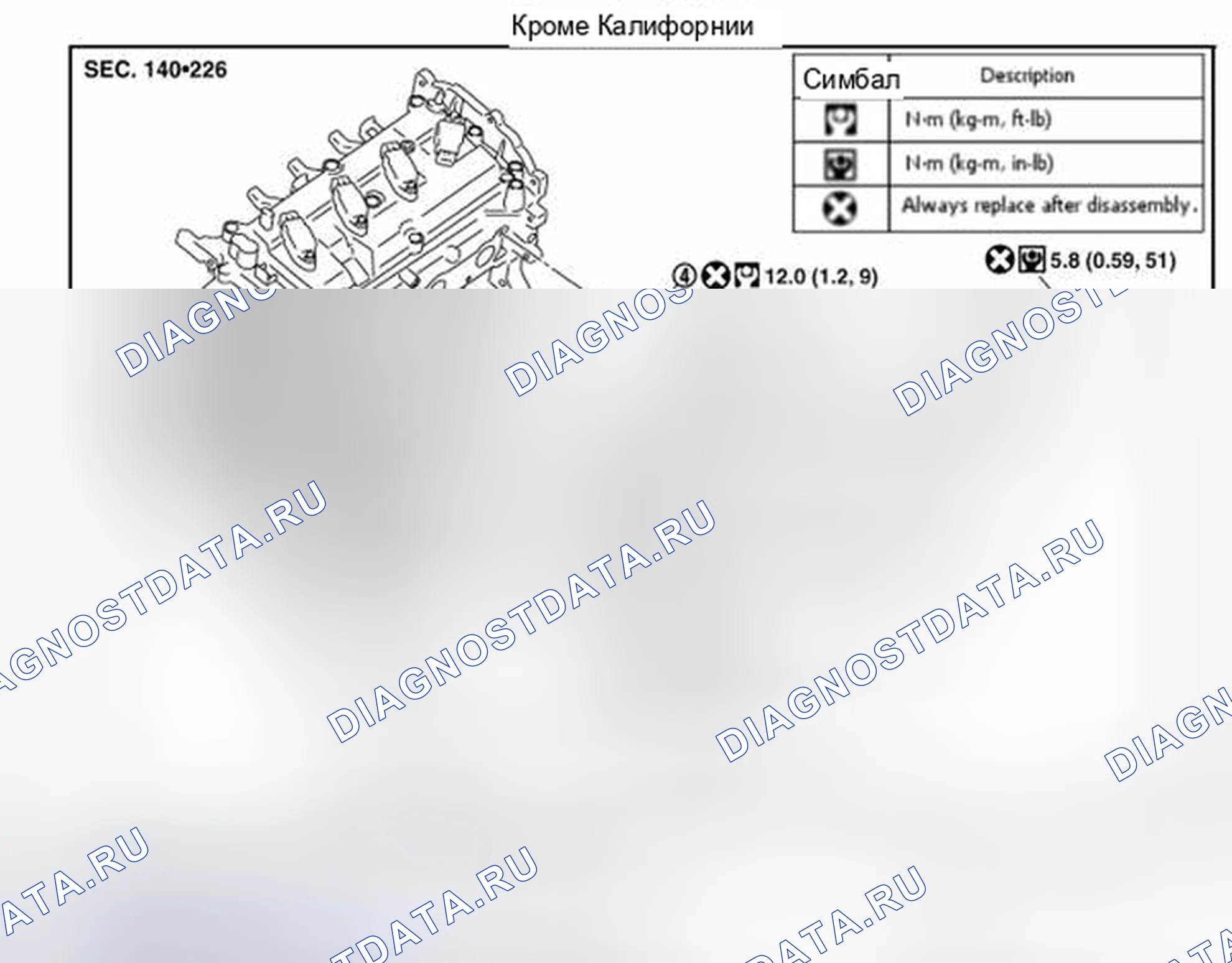 Рис. 12: Компонент. Nissan Sentra B16 рестайлинг