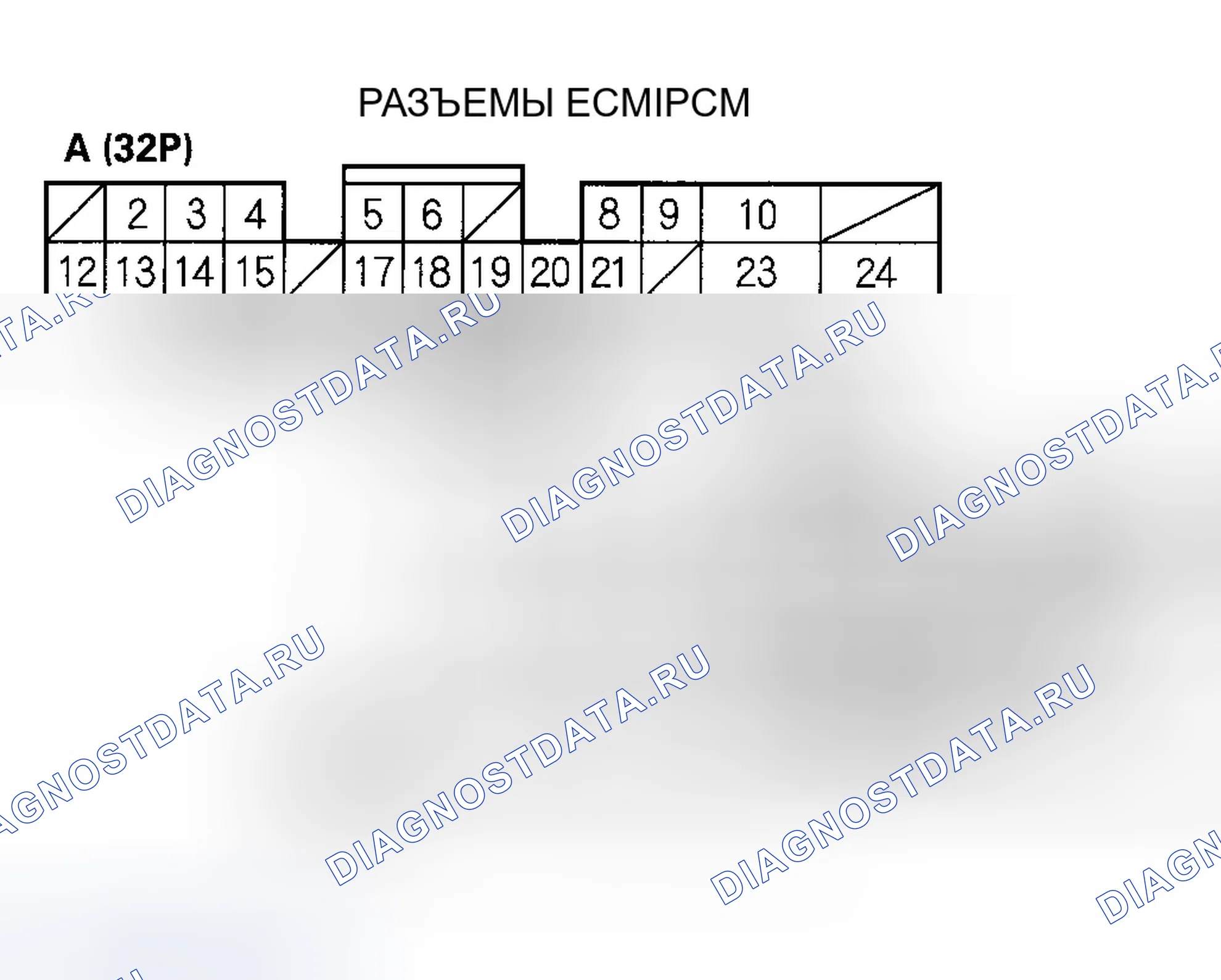 Рис. 70. Honda Accord VI