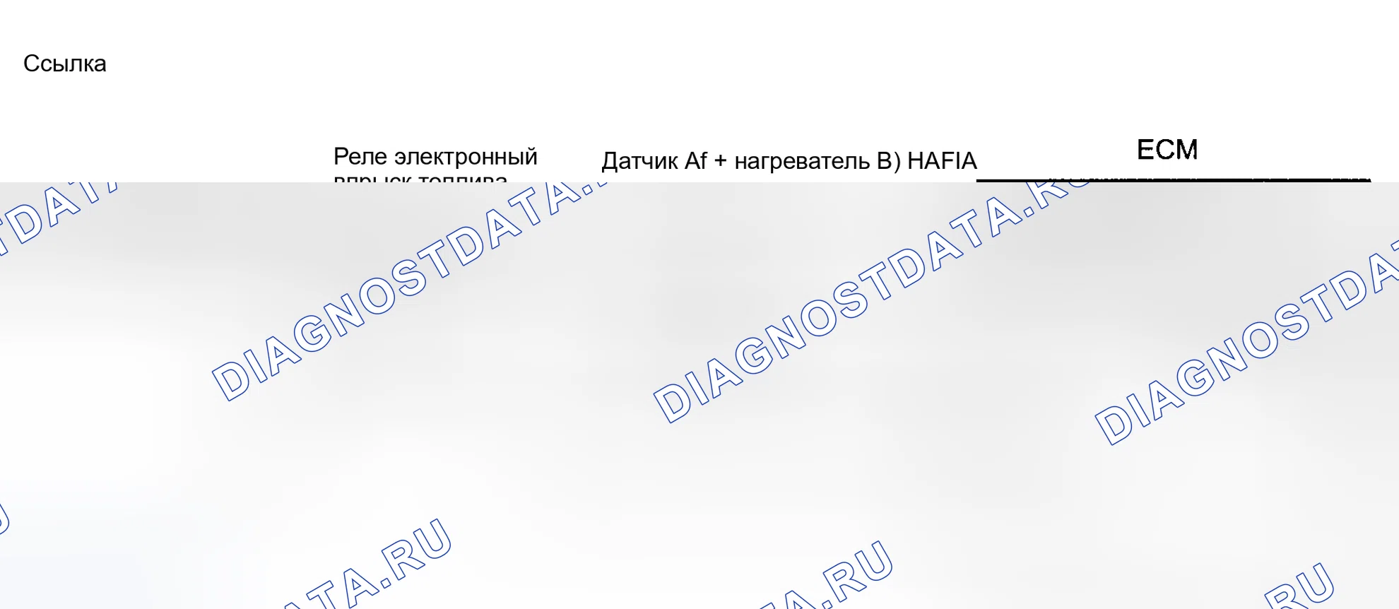 Рис. 1758: Описание схемы. Toyota Camry XV30