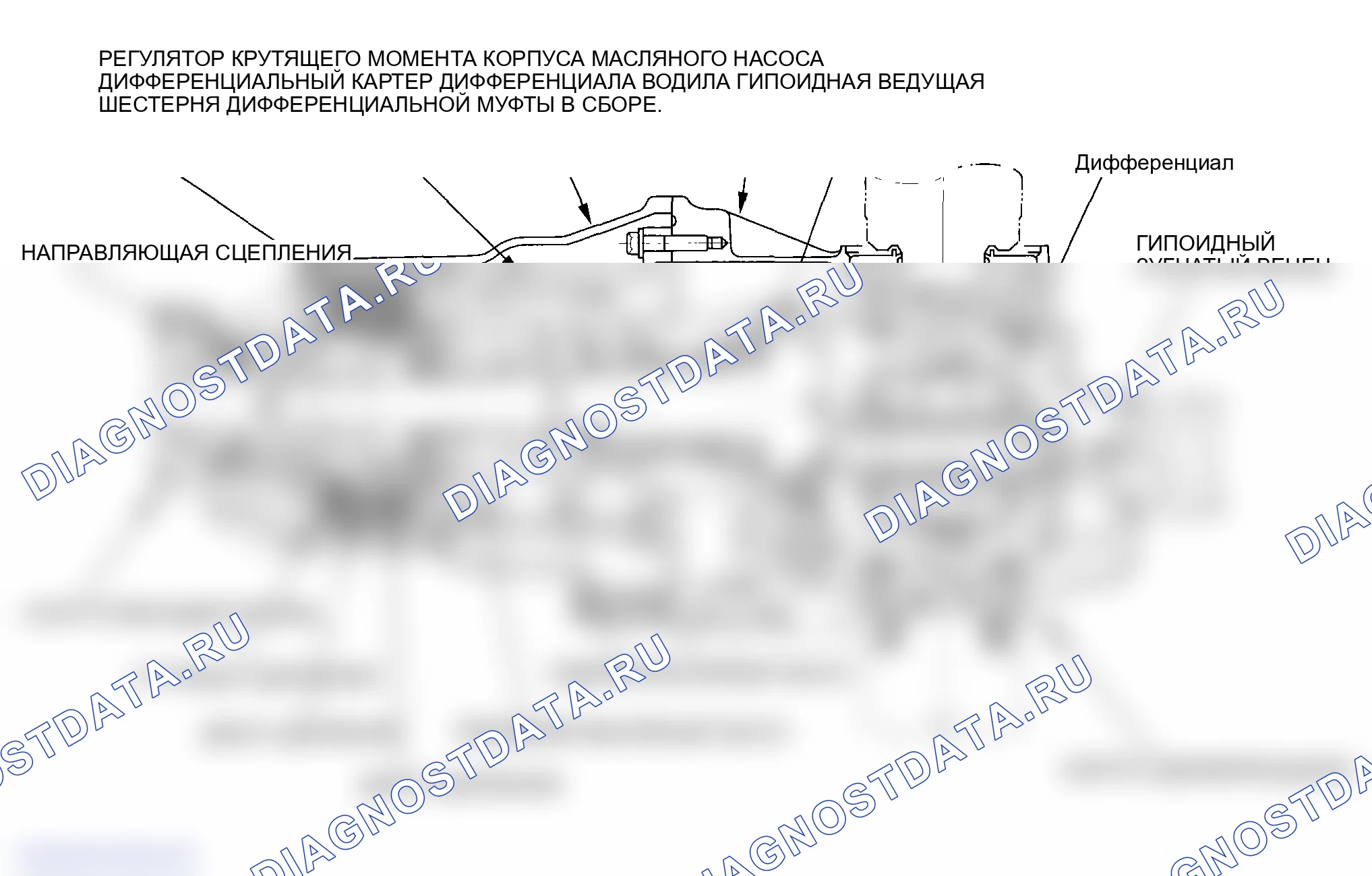 Рис. 5: Задний дифференциал в сборе. Honda Element YH2