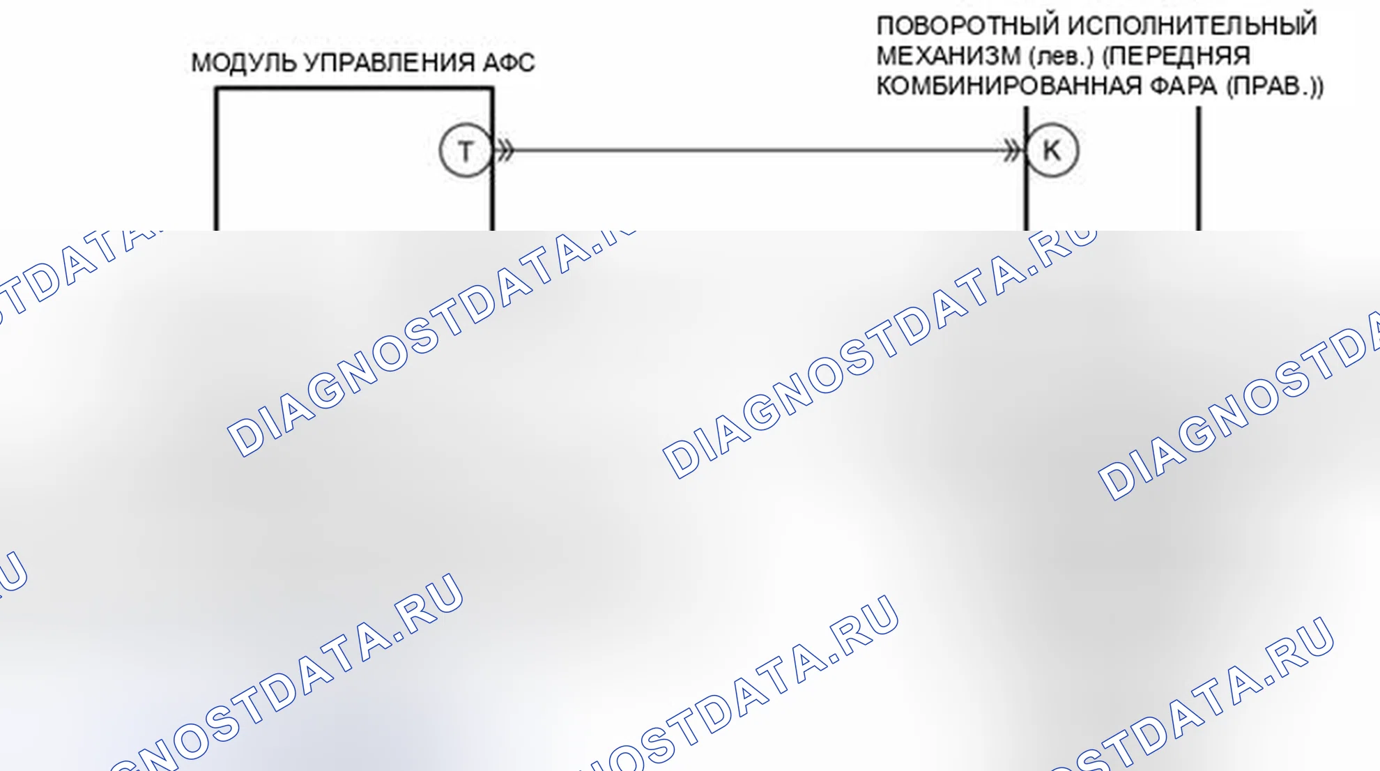 Рис. 3: расшифровка кода ошибки B10A3:87 [ошибка связи с поворотным приводом (лев)]. Mazda 3 BL рестайлинг