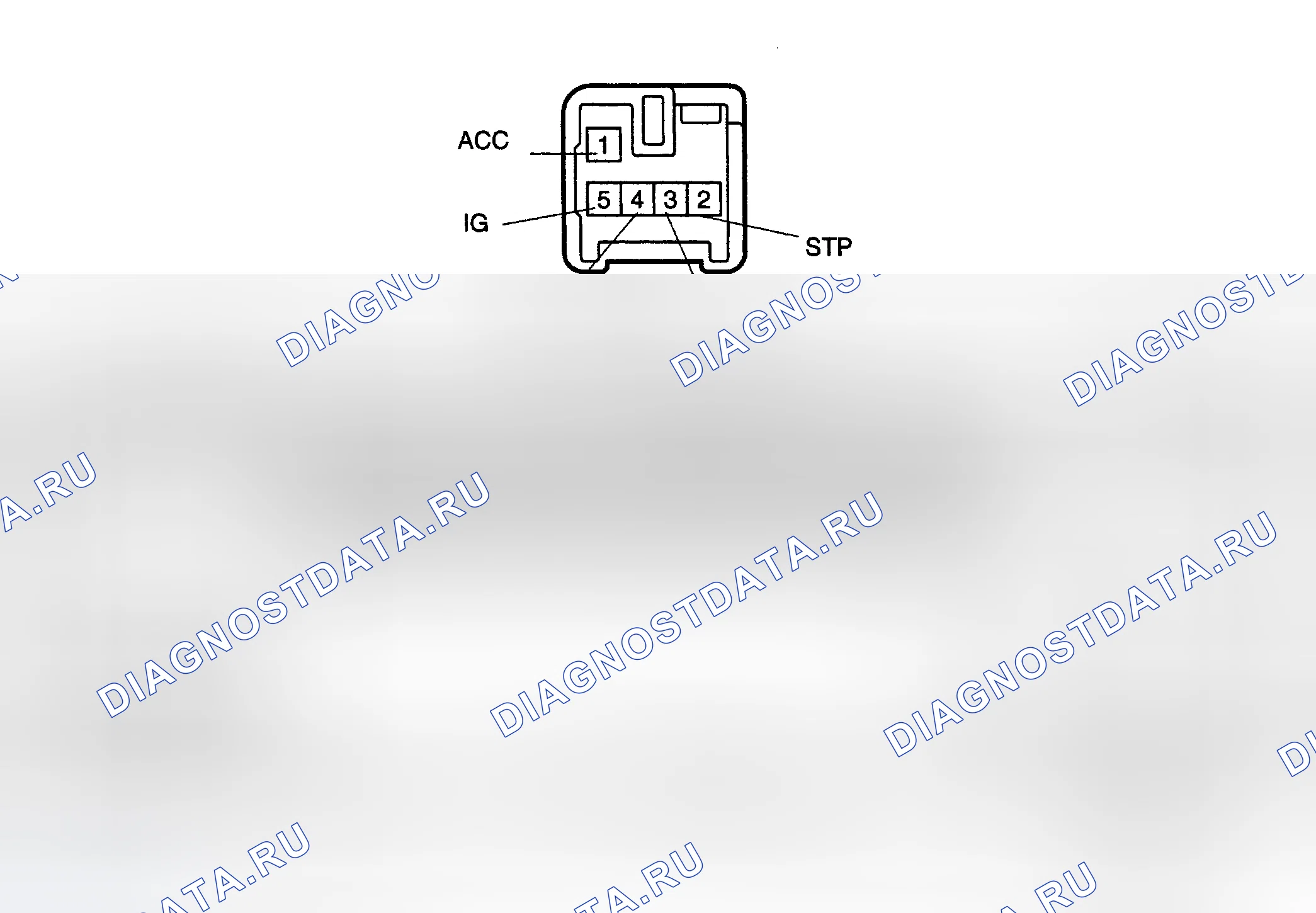 Рис. 274: Toyota Highlander. Honda Accord II