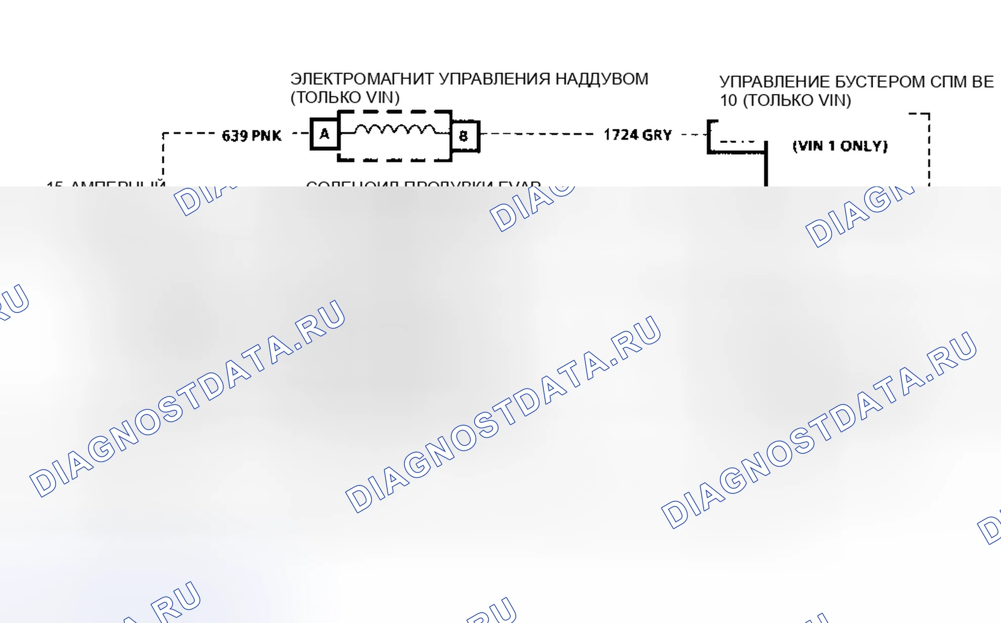 Рис. 161: Диагностические средства. Hyundai Staria I