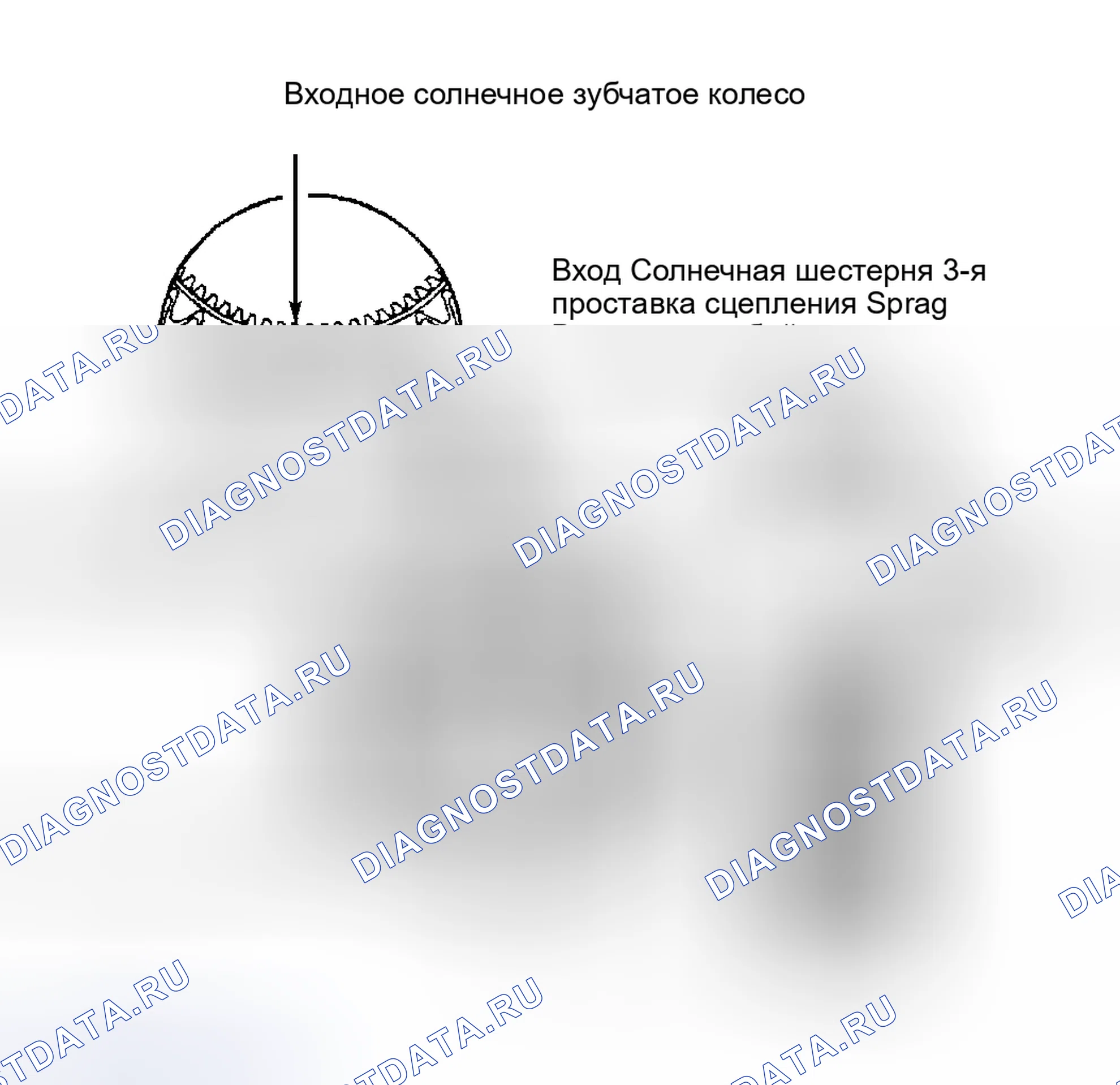 Рис. 208. Hyundai Terracan I рестайлинг