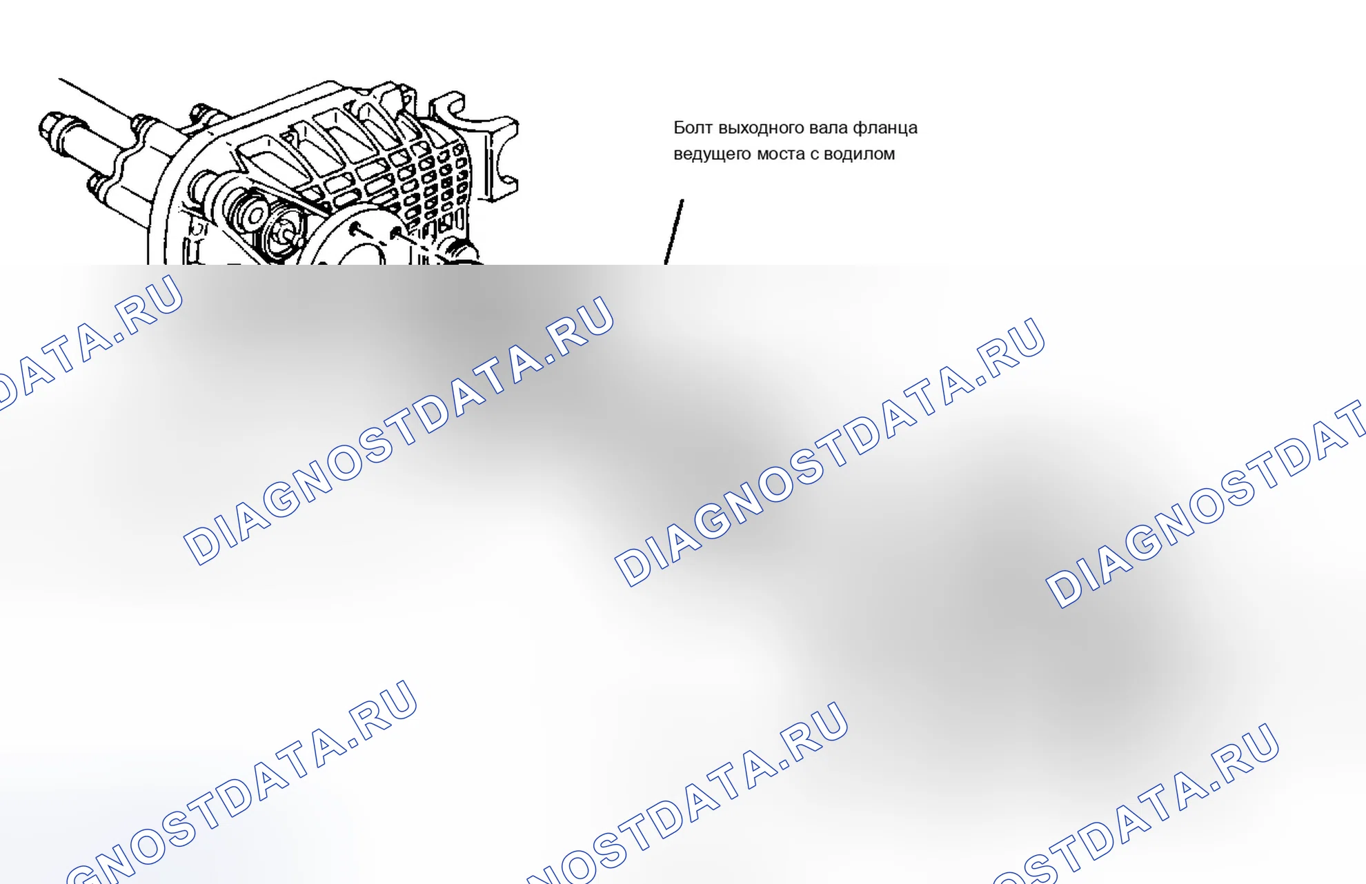 Рис. 1: ОПИСАНИЕ дифференциалов и приводов. Chevrolet Cab & Chassis V3500 