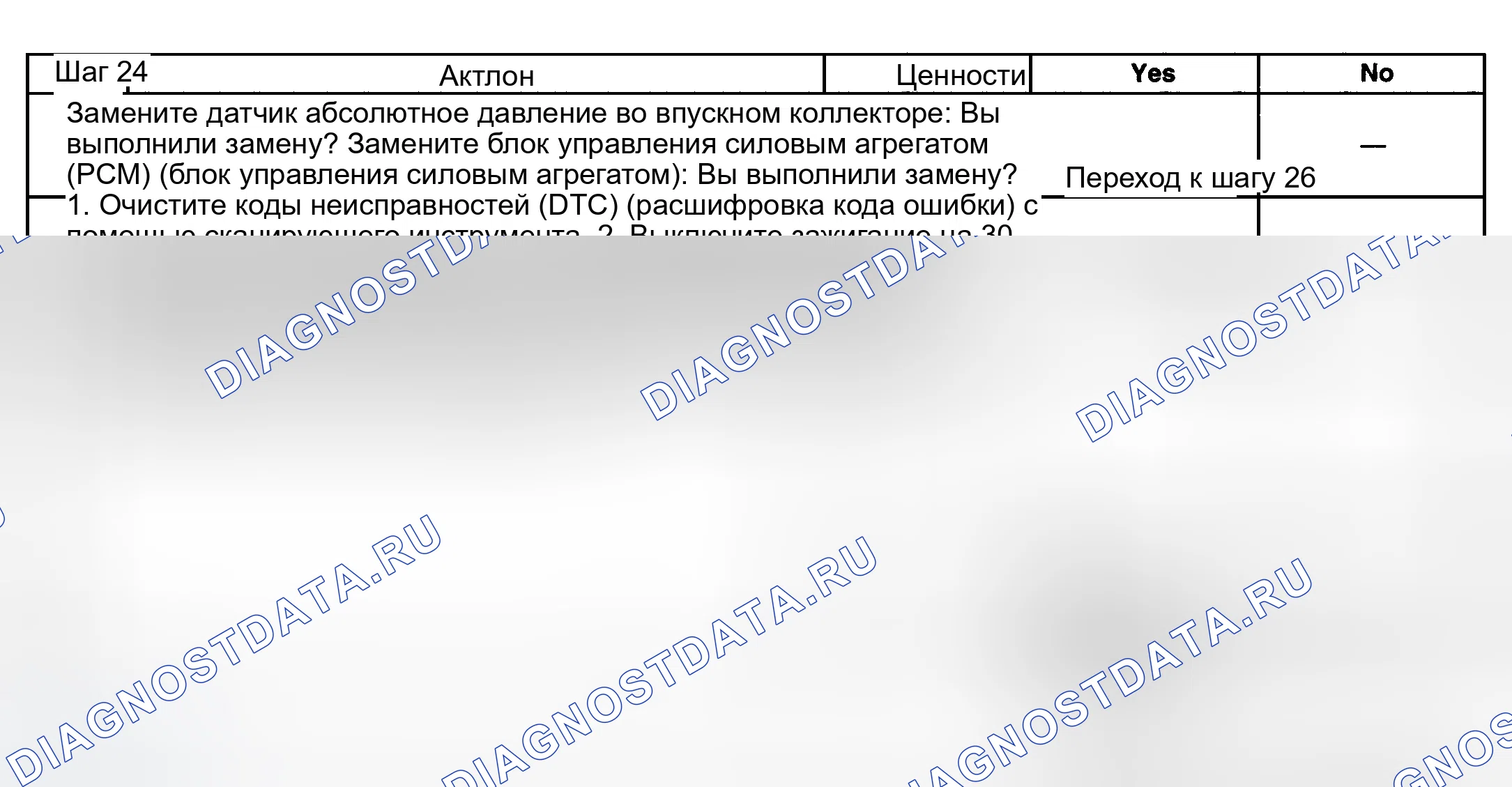 Рис. 234. GMC Savana H2500 