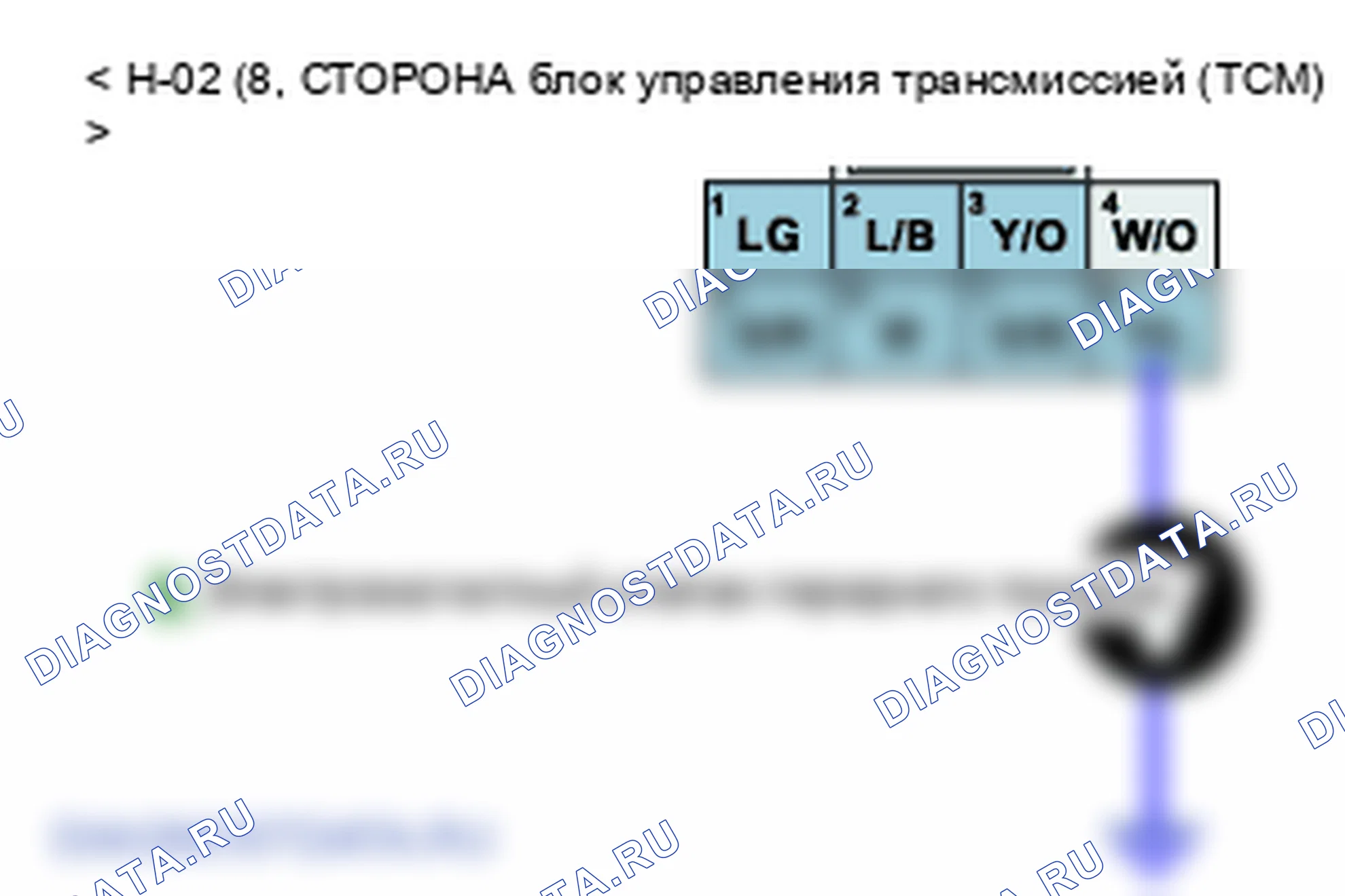 P0756: Смещение соленоида «B» или зависание. Kia Sorento BL