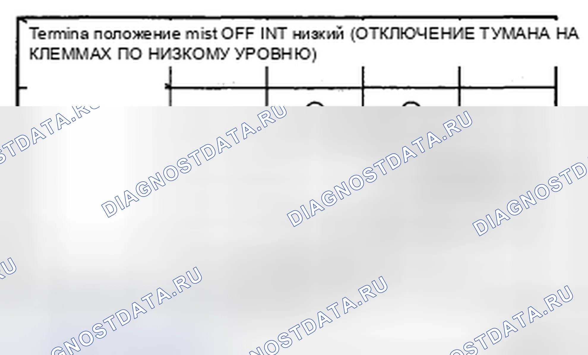 Рис. 10. Geely Preface I рестайлинг