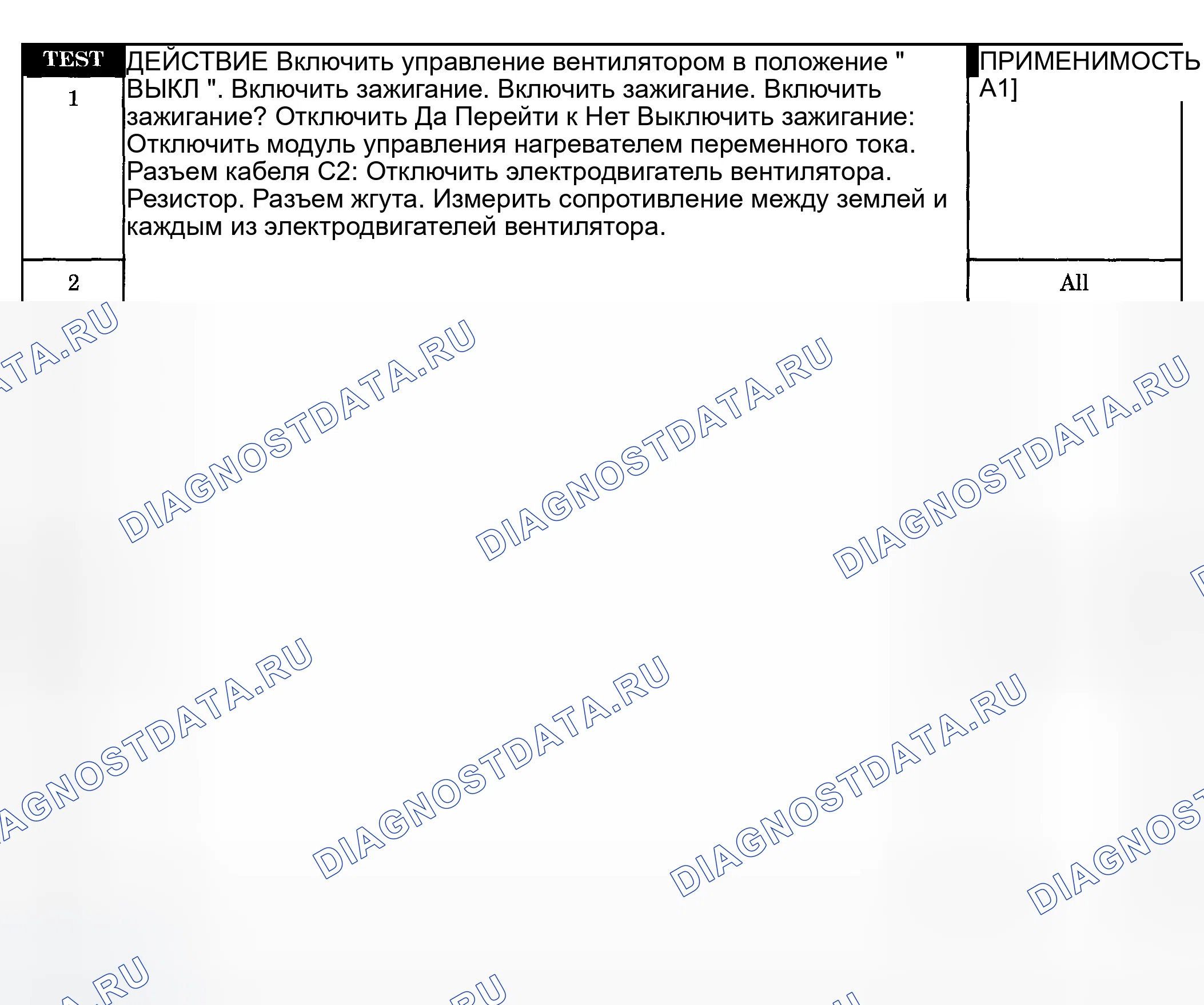 Рис. 328: Диагностическая процедура. Dodge Pickup R1500 