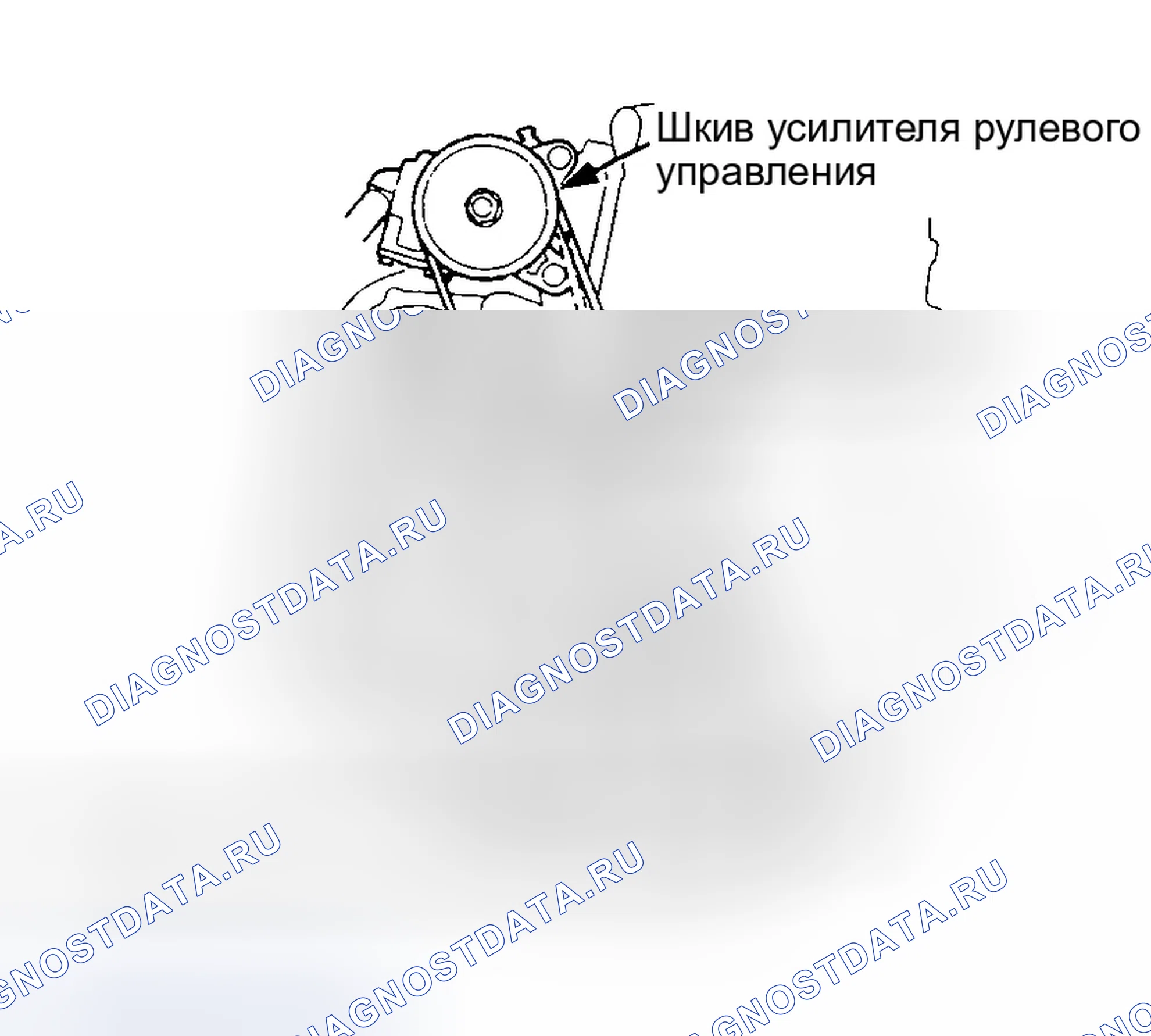 Рис. 5. Honda Odyssey I