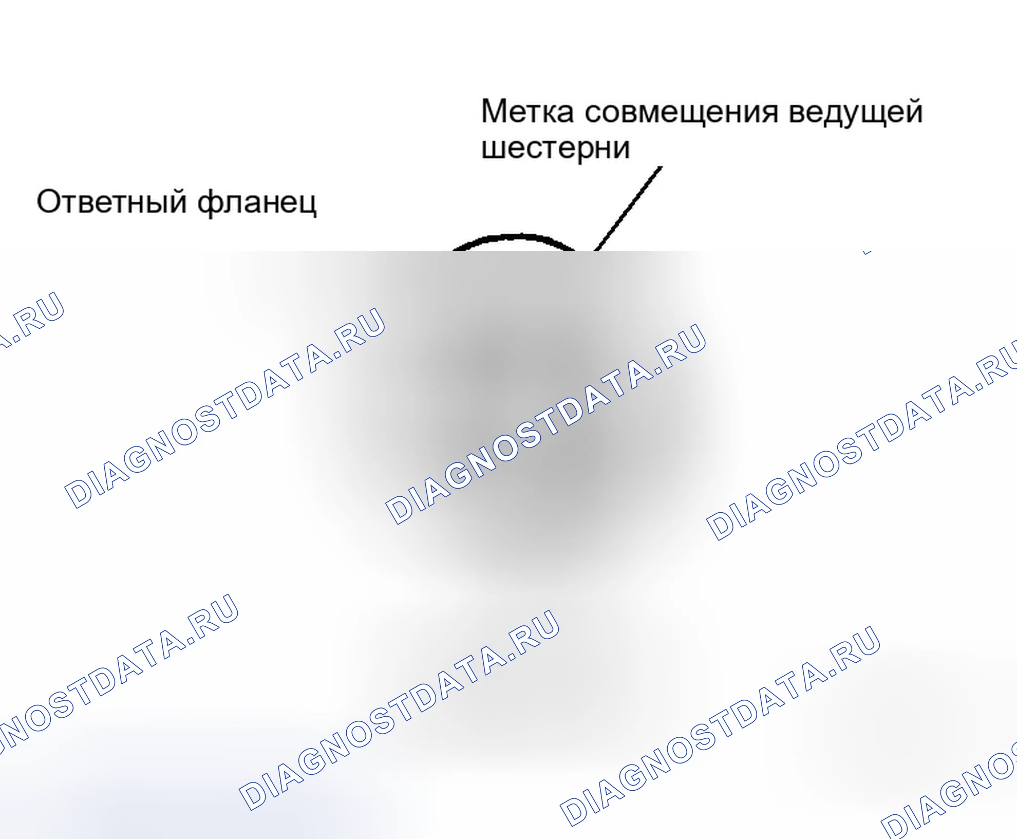 Рис. 428. Infiniti G35 III