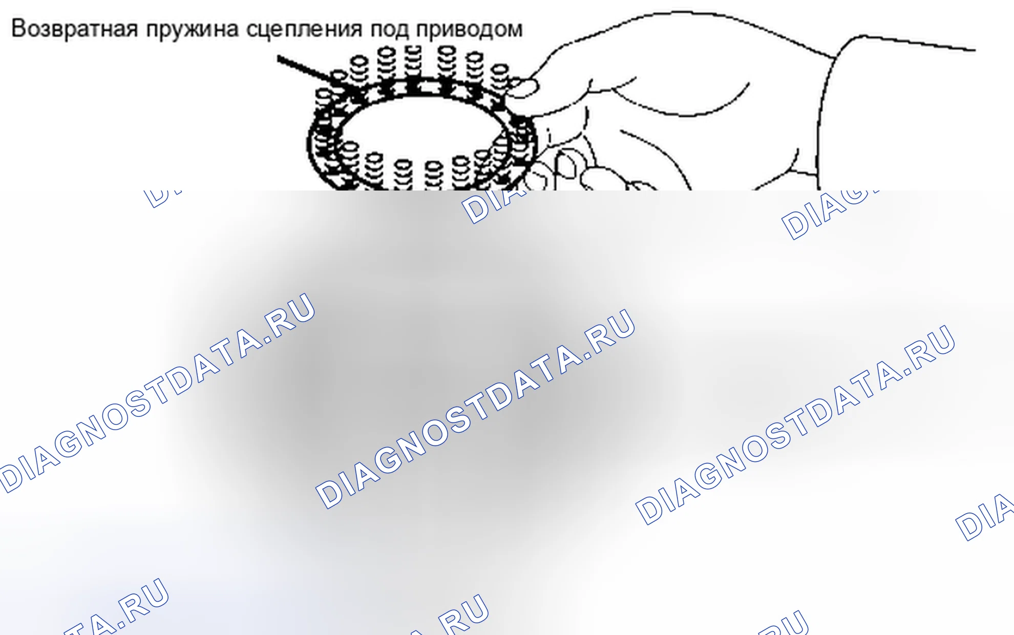 Рис. 944. Toyota Highlander II рестайлинг