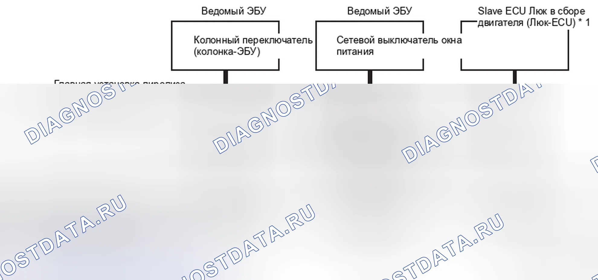 Рис. 663: СТРУКТУРА. Mazda MX-5 NB