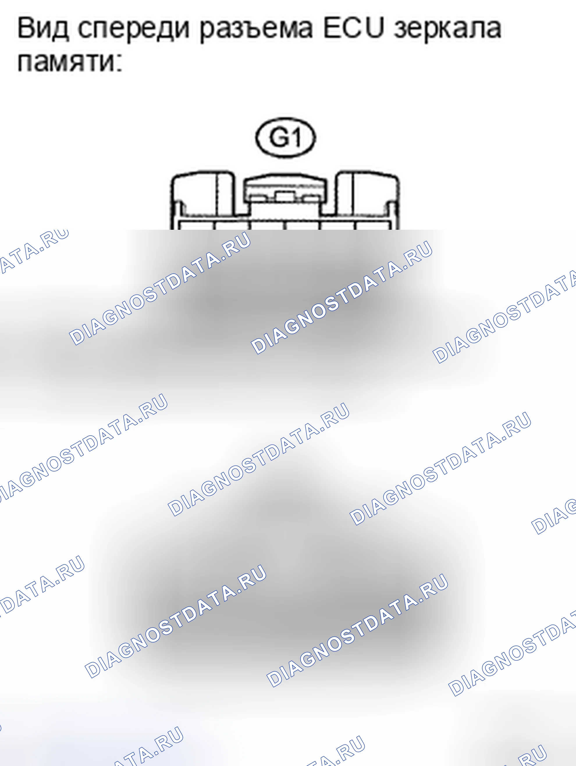 Рис. 9. Toyota Avalon XX30 рестайлинг