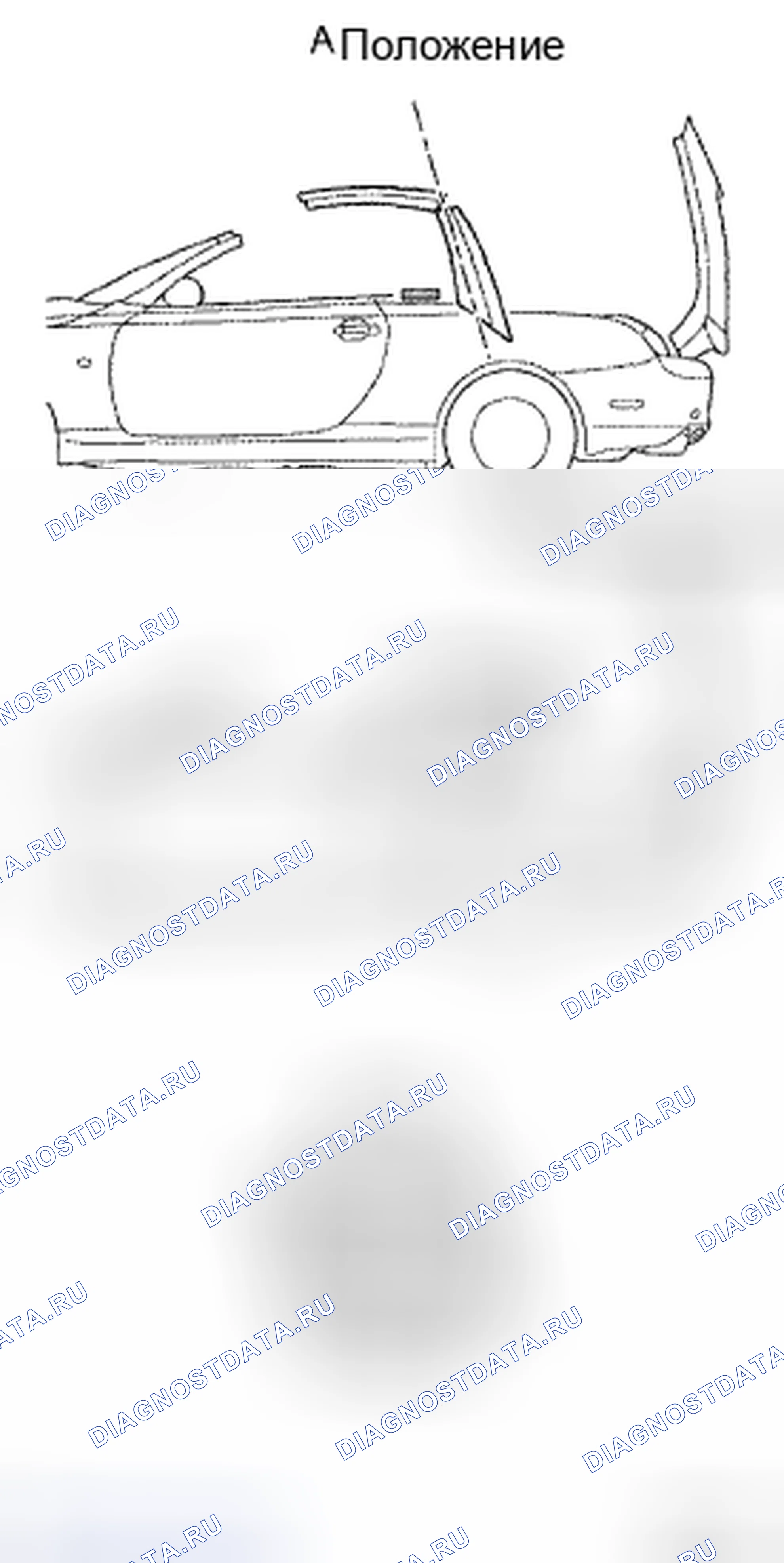 Рис. 83. Honda CR-V VI