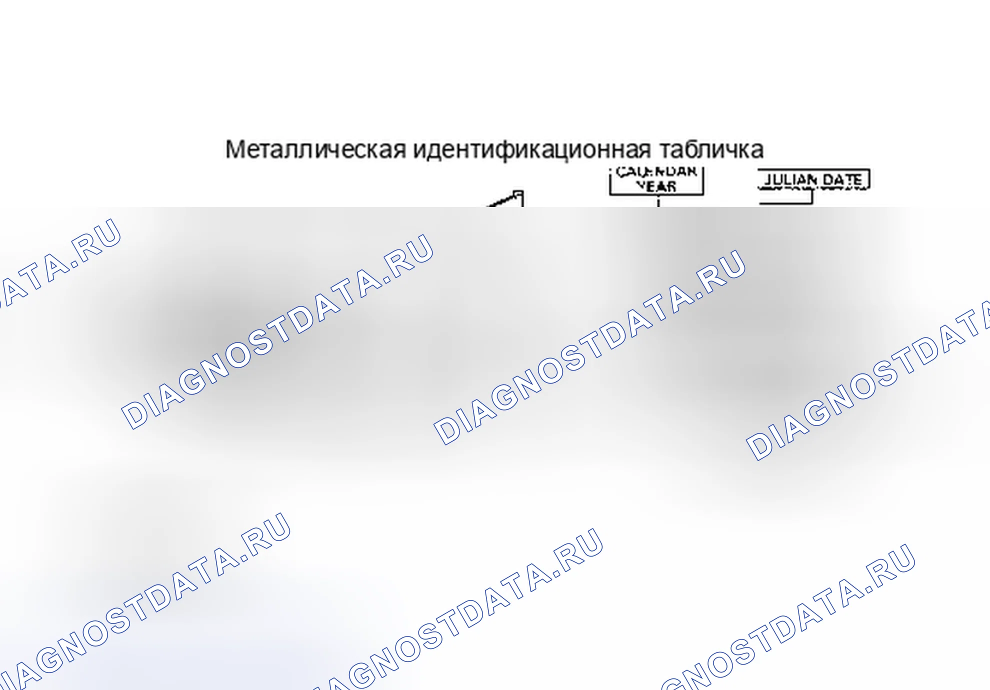 Рис. 55: ИДЕНТИФИКАЦИЯ. GMC Cab & Chassis K3500 
