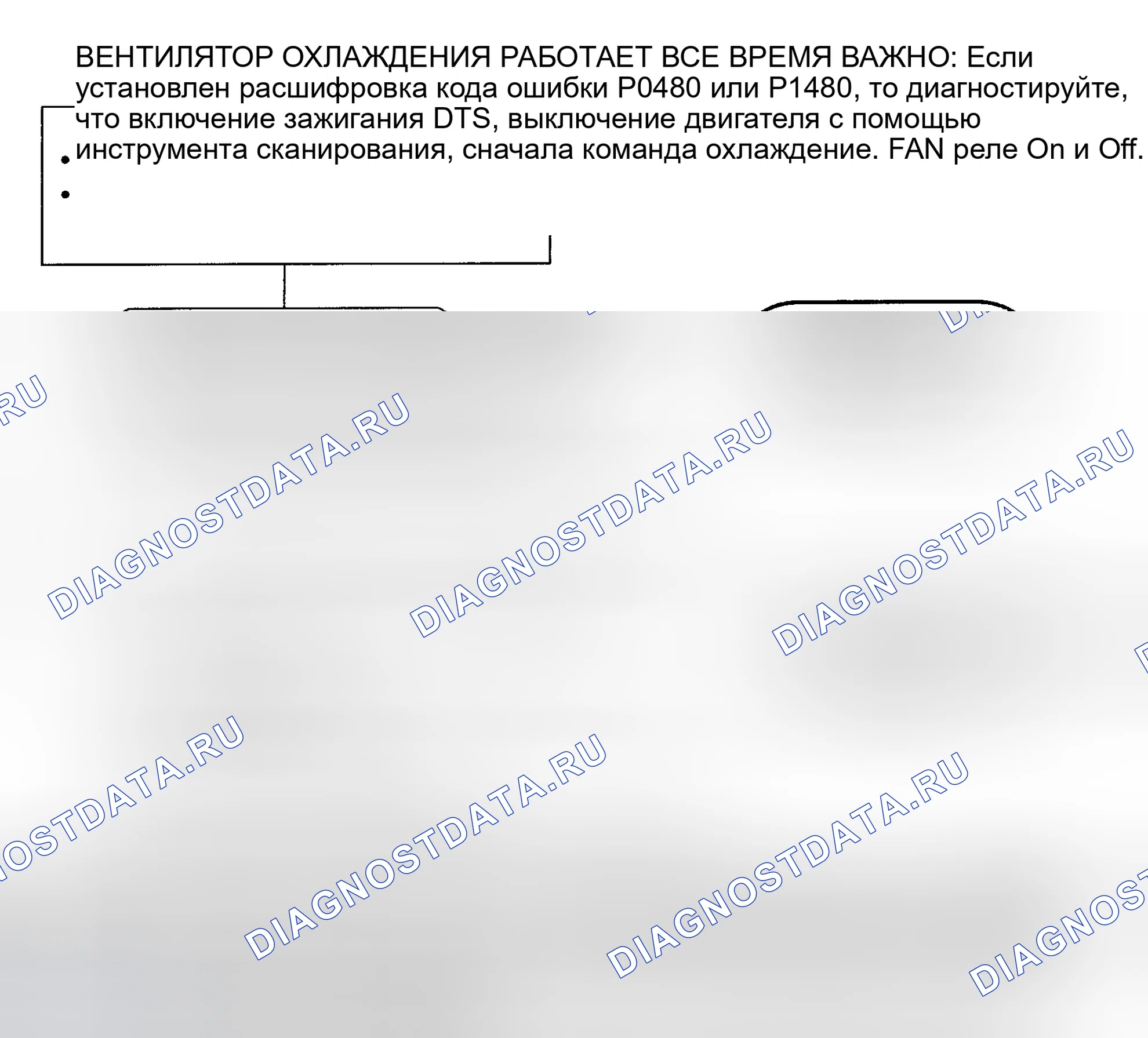 Рис. 8: ВЕНТИЛЯТОР ОХЛАЖДЕНИЯ ПОСТОЯННО ВКЛЮЧЕН. Kia Rio I рестайлинг