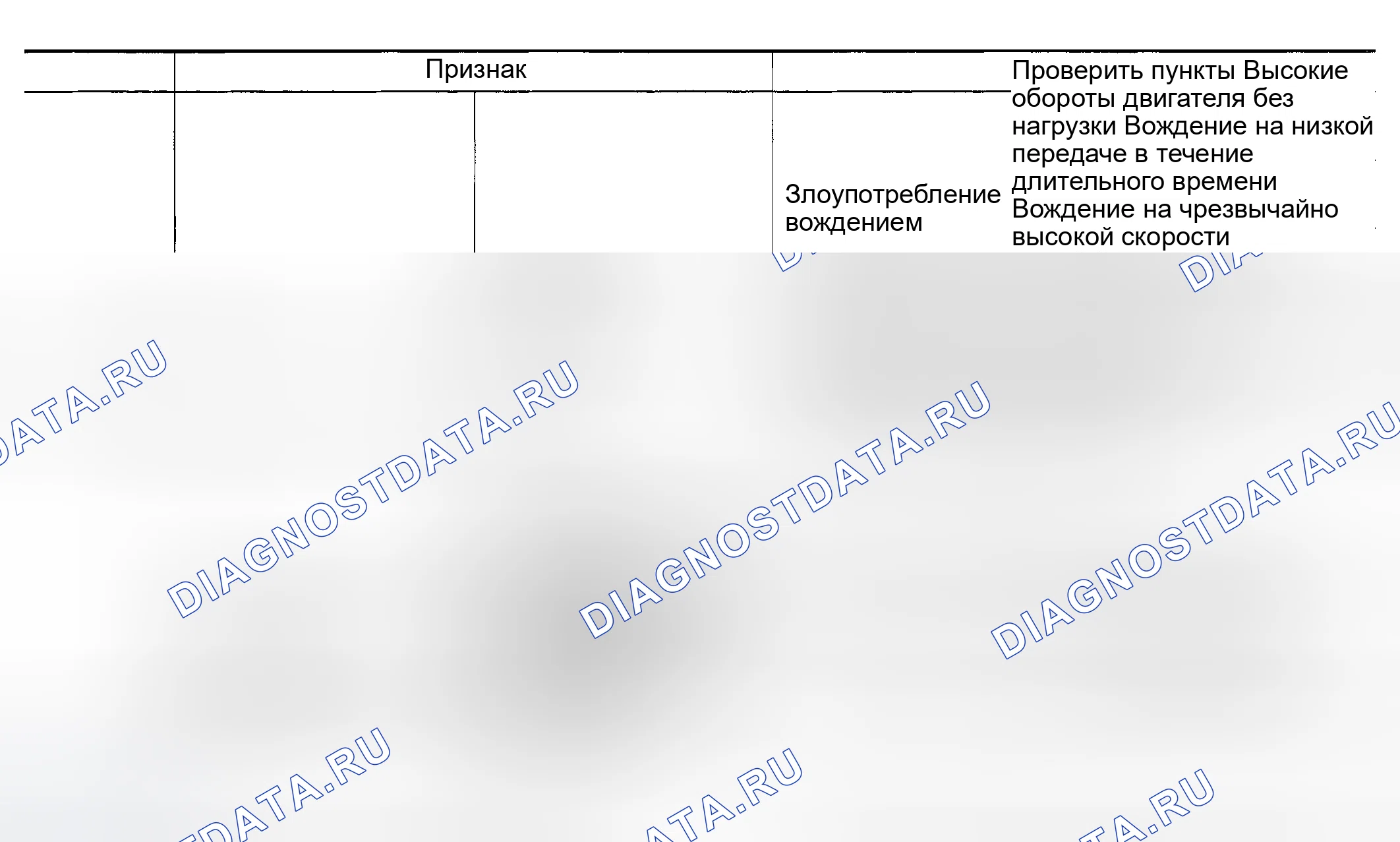 Рис. 52. Nissan Sentra B15
