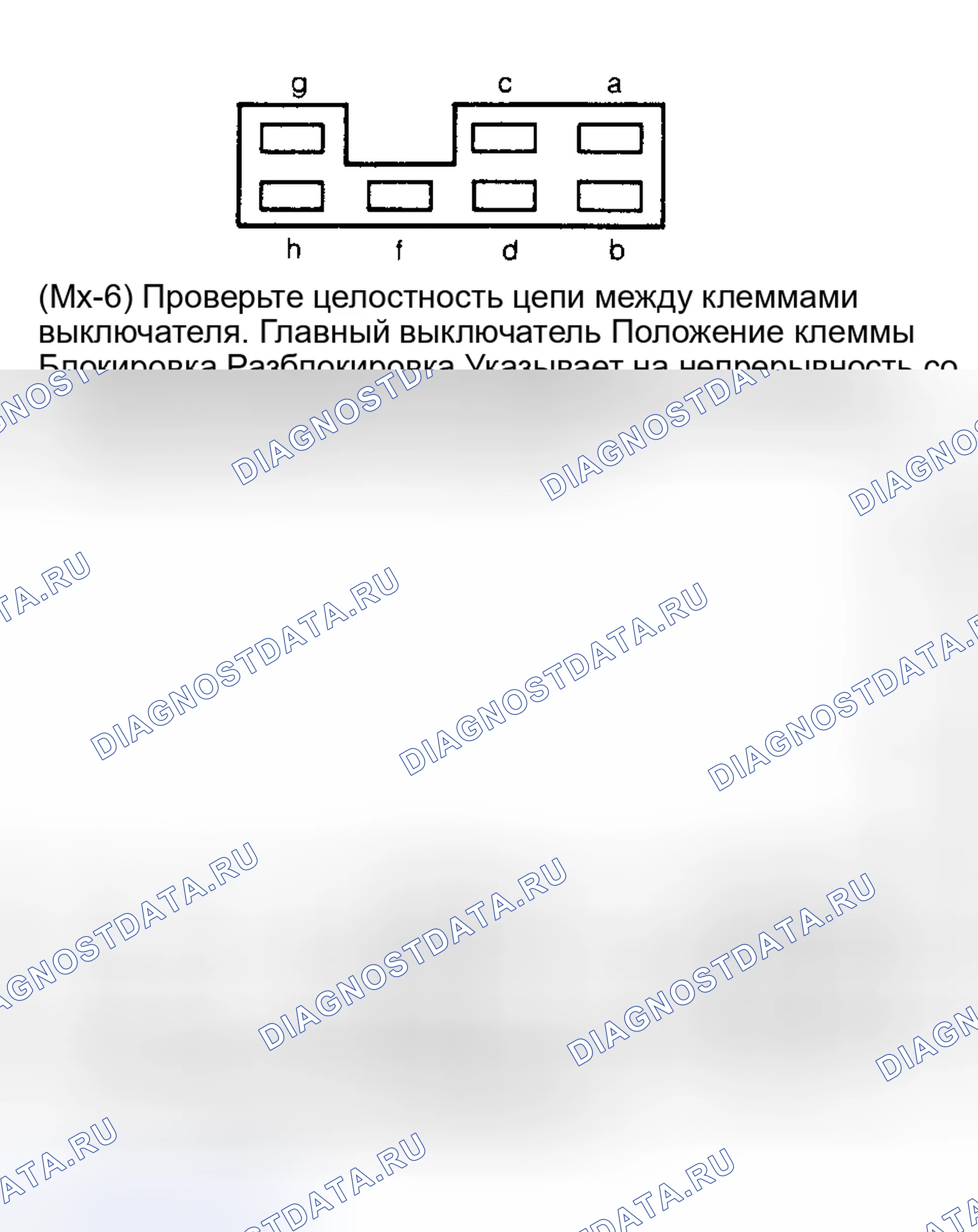Рис. 8: ГЛАВНЫЙ ВЫКЛЮЧАТЕЛЬ. Mazda 626 GD