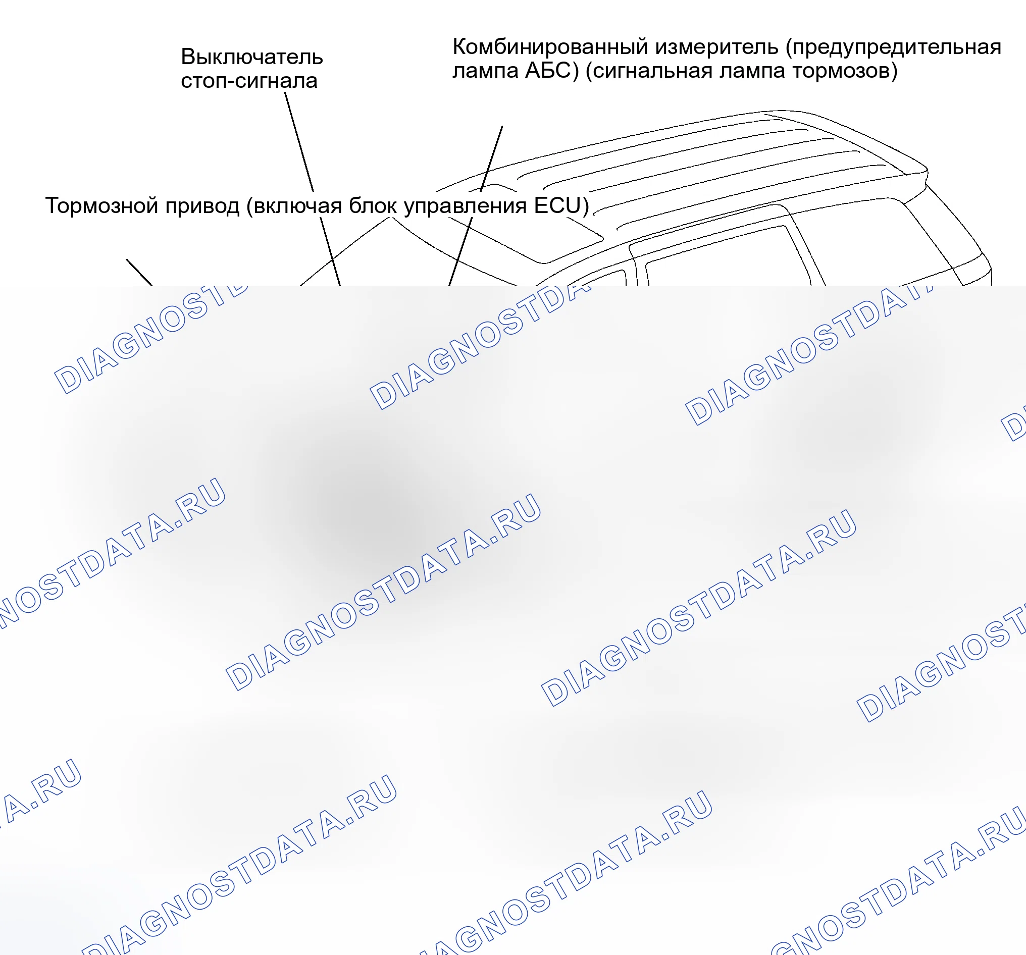 Рис. 13: РАСПОЛОЖЕНИЕ. Toyota Sienna II