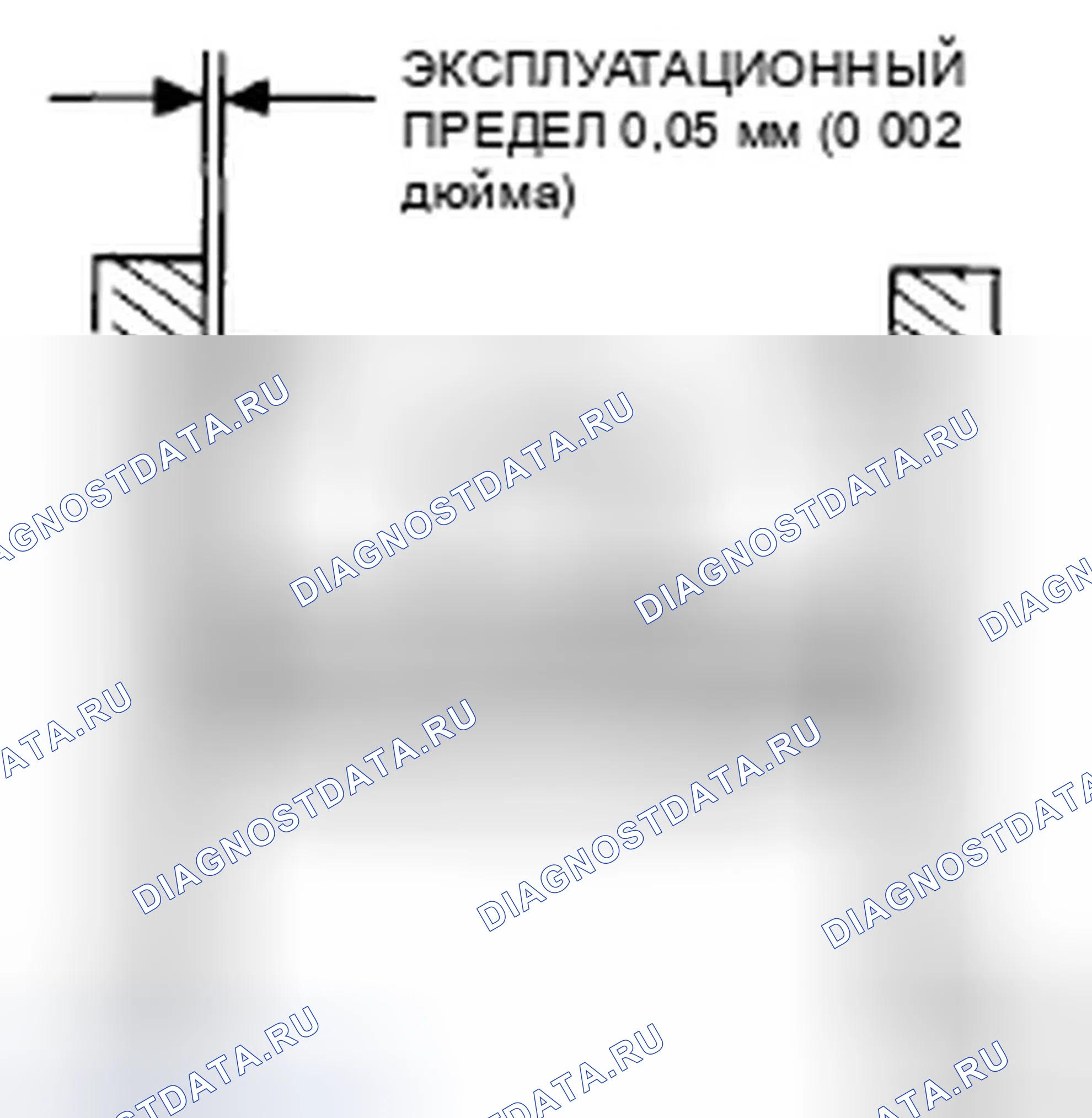 Рис. 421. Honda CR-V III рестайлинг