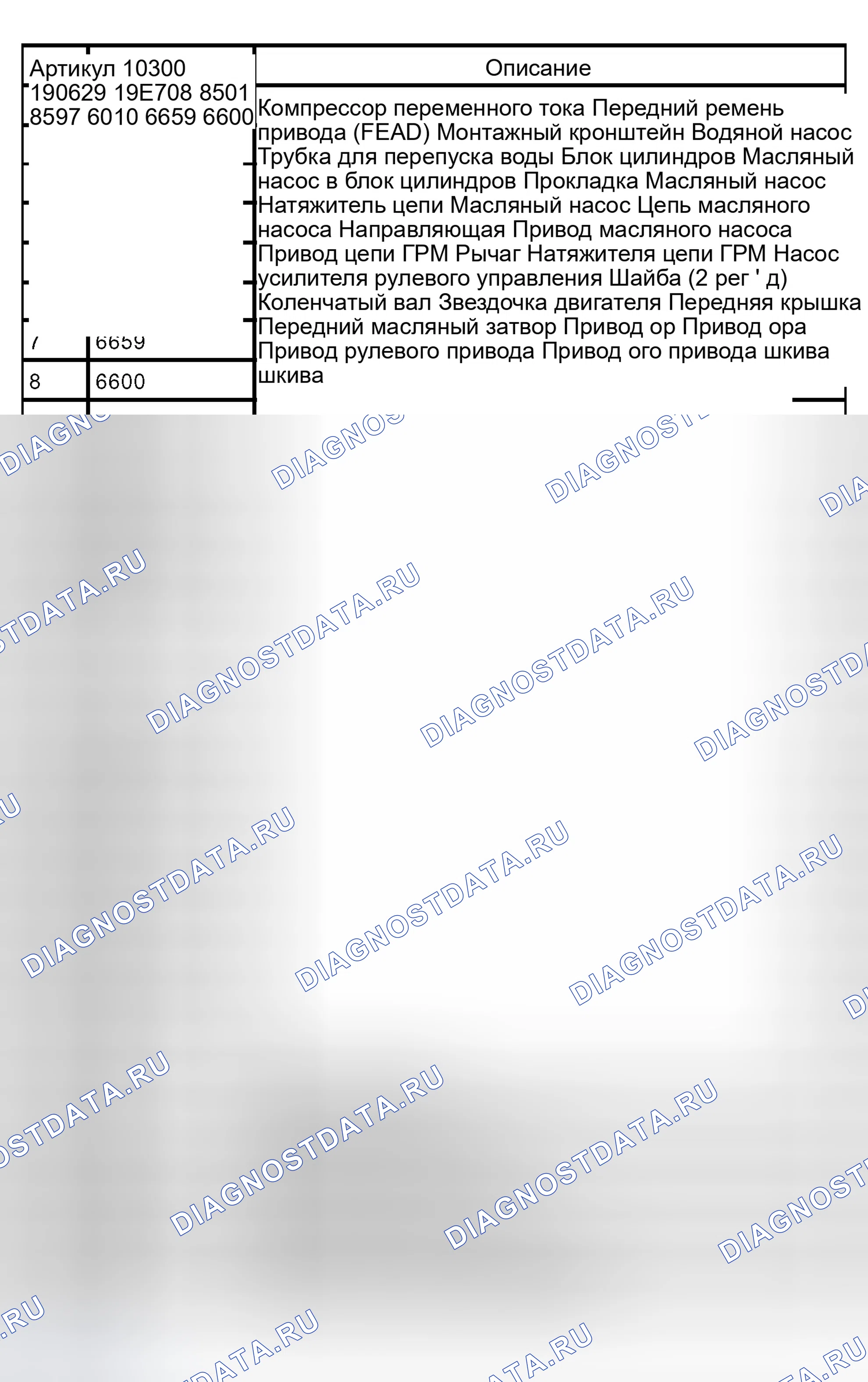 Рис. 79. Ford Ranger I