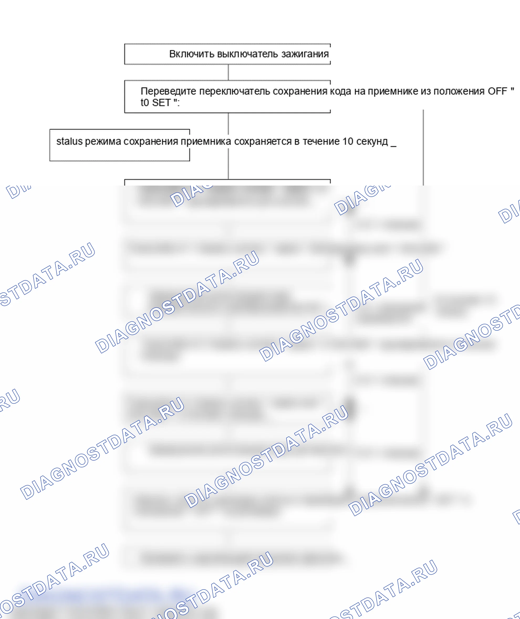 Передатчик. Hyundai Atos MX