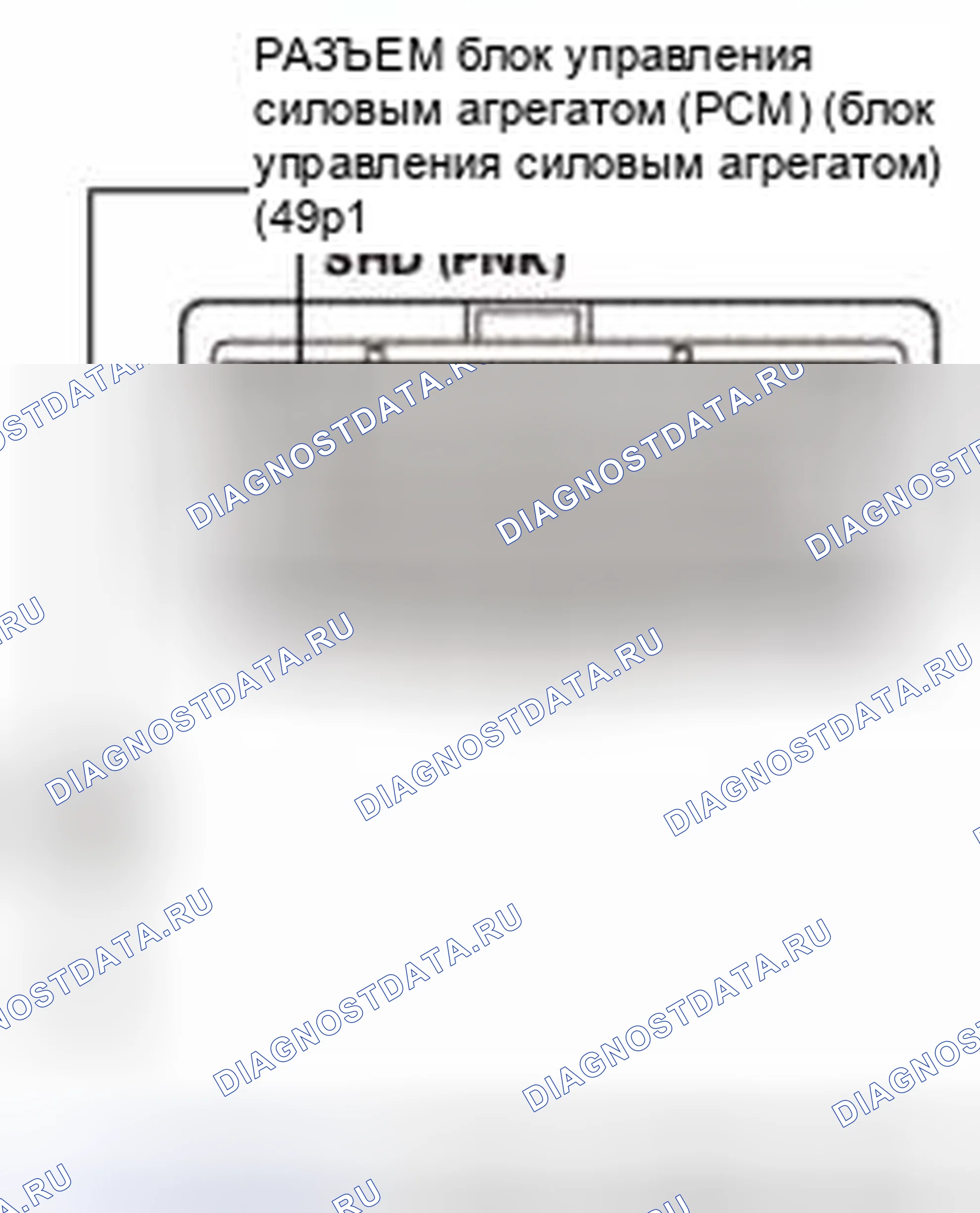 Рис. 405. Honda CR-V IV
