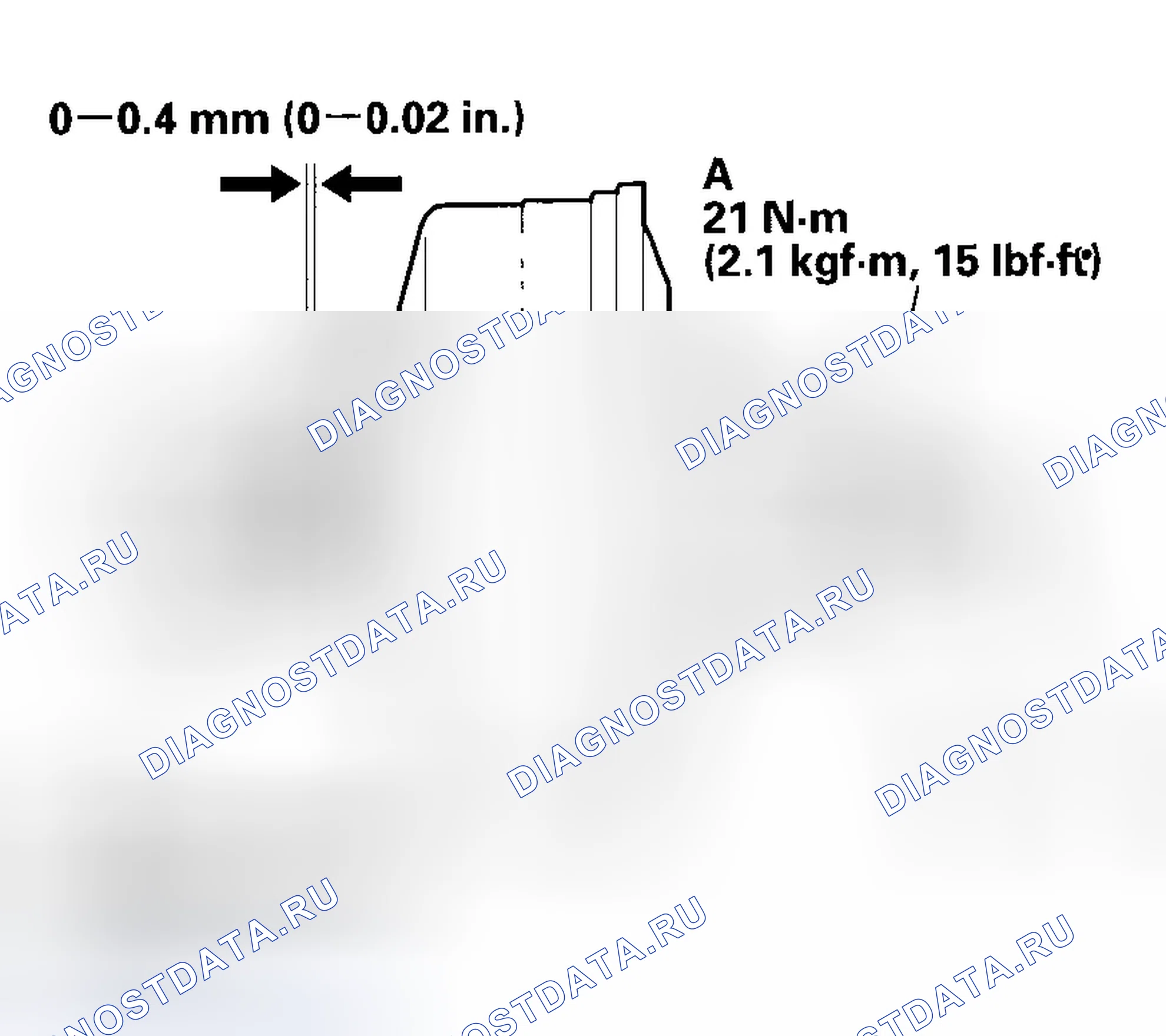 Рис. 6. Honda Element I