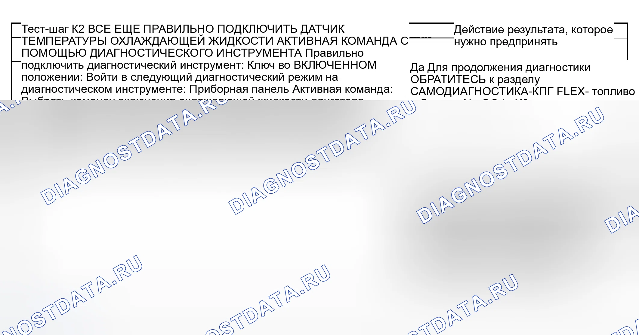 Рис. 152. Mercury Mountaineer II