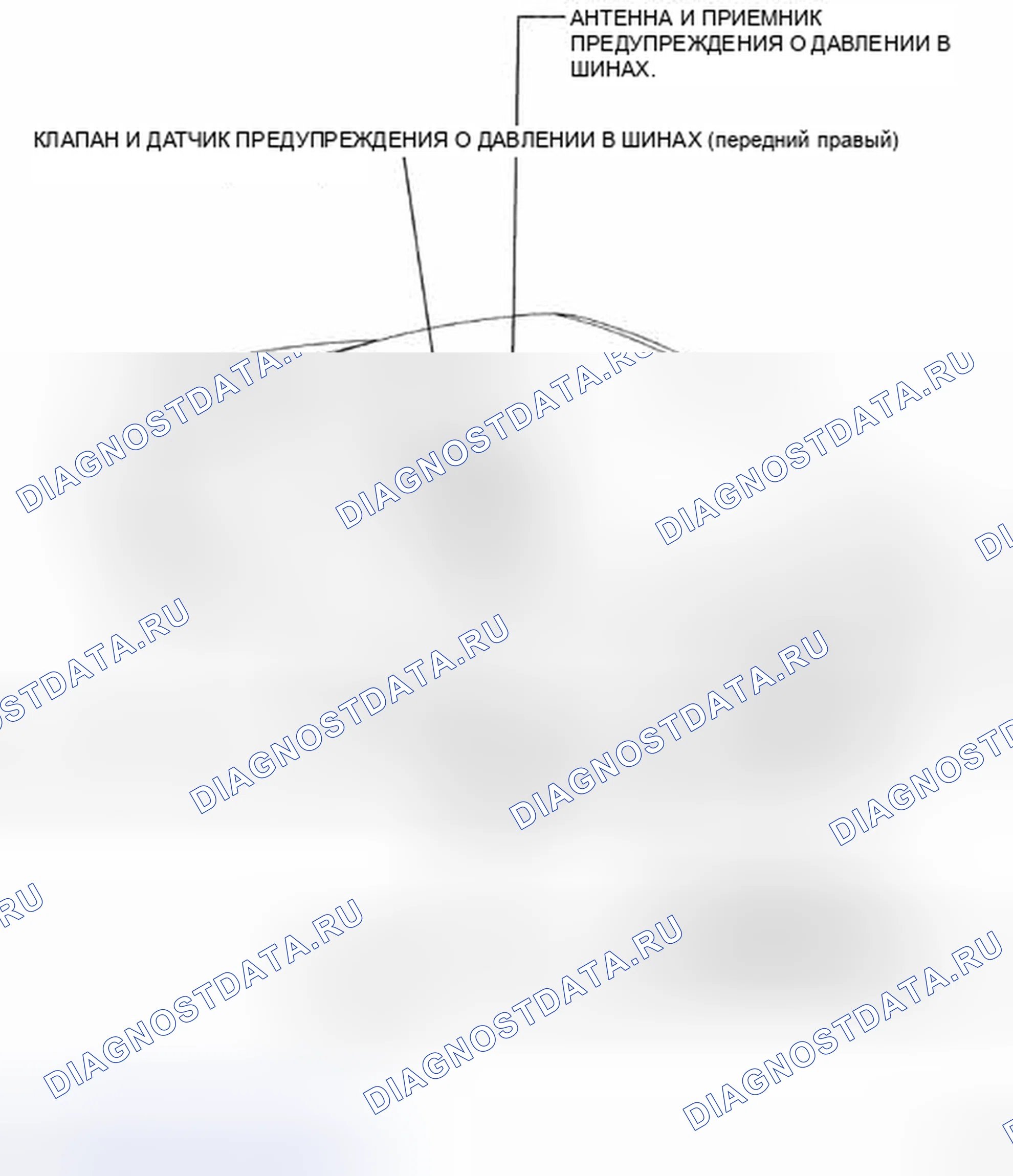 Рис. 4. Toyota Corolla X
